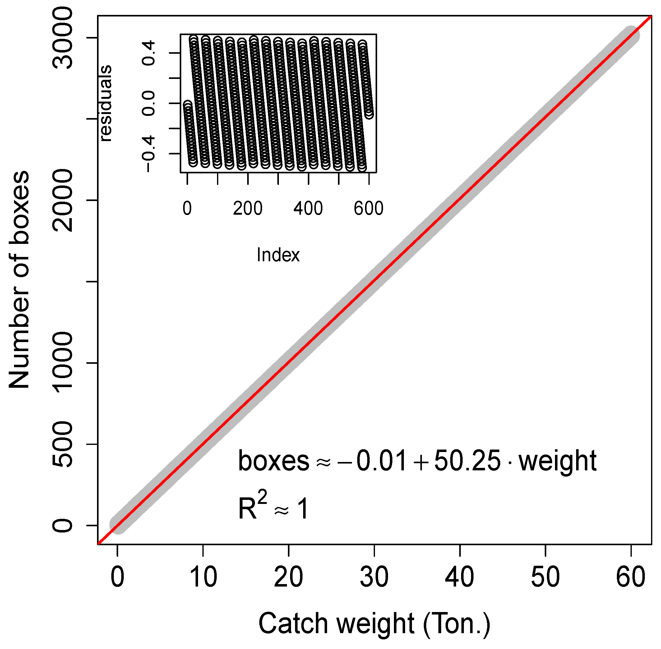 Jmse 08 00102 g003 Jmse 08 00102 g003