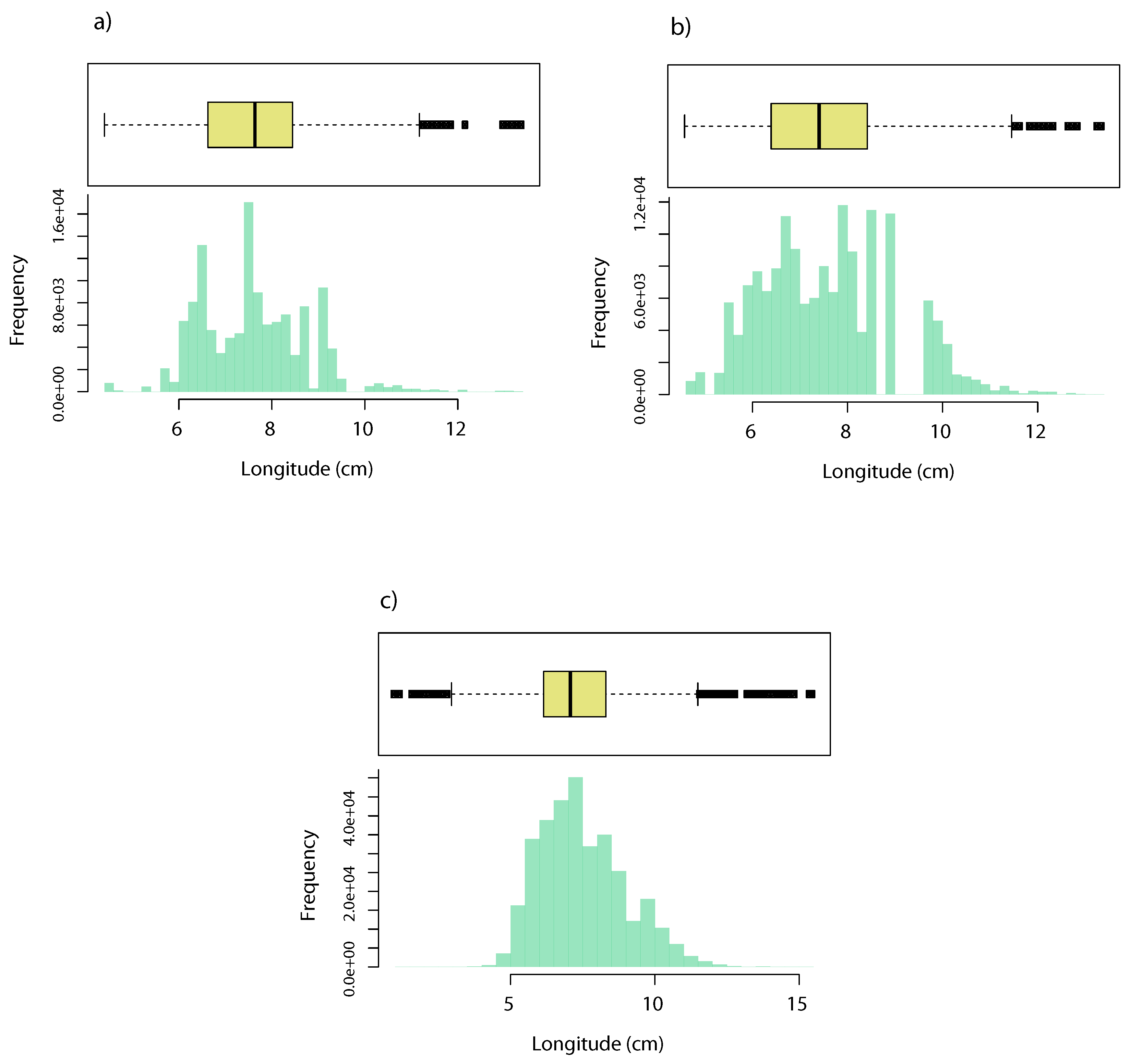 Jmse 08 00102 g004 Jmse 08 00102 g004