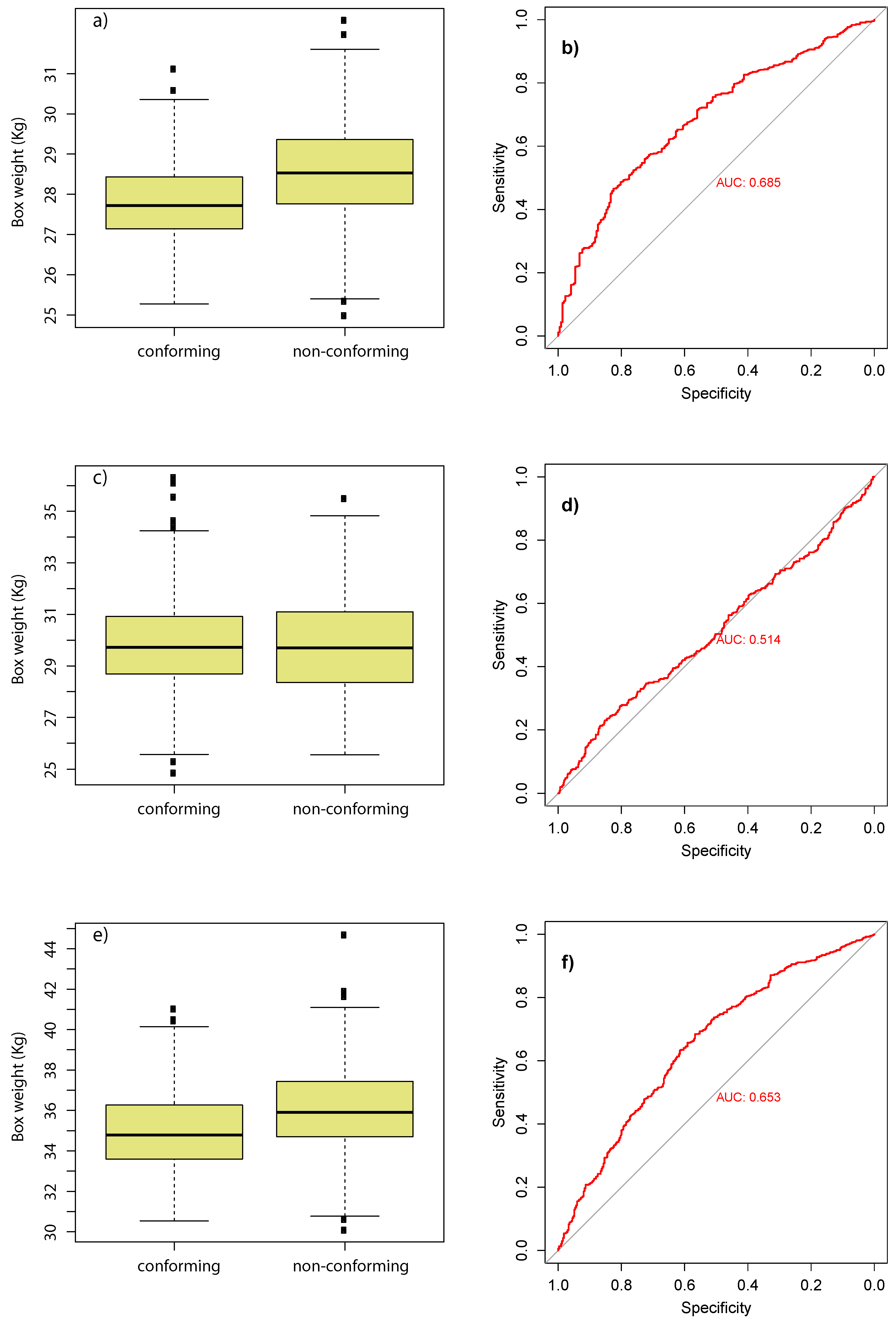 Jmse 08 00102 g005 Jmse 08 00102 g005