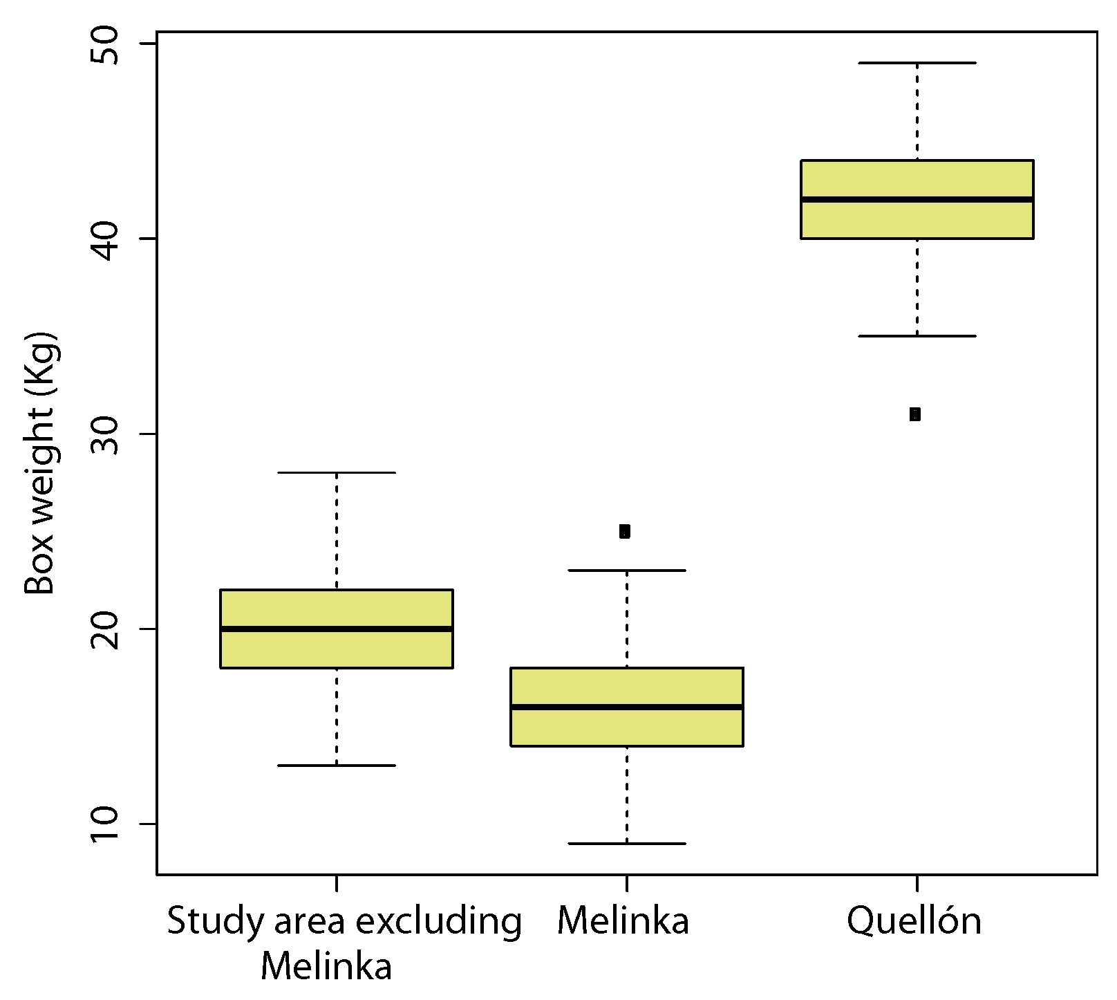 Jmse 08 00102 g006 Jmse 08 00102 g006