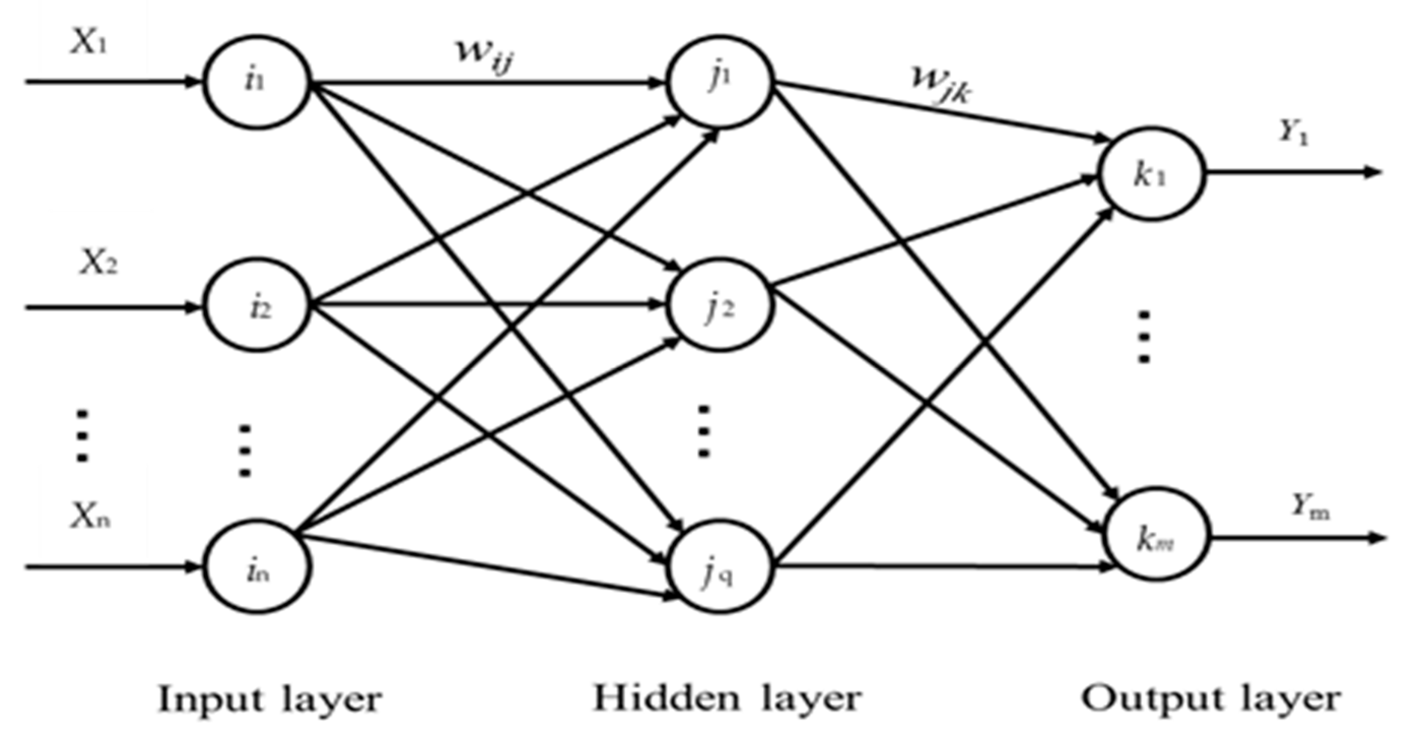 Jmse 08 00125 g005 Jmse 08 00125 g005