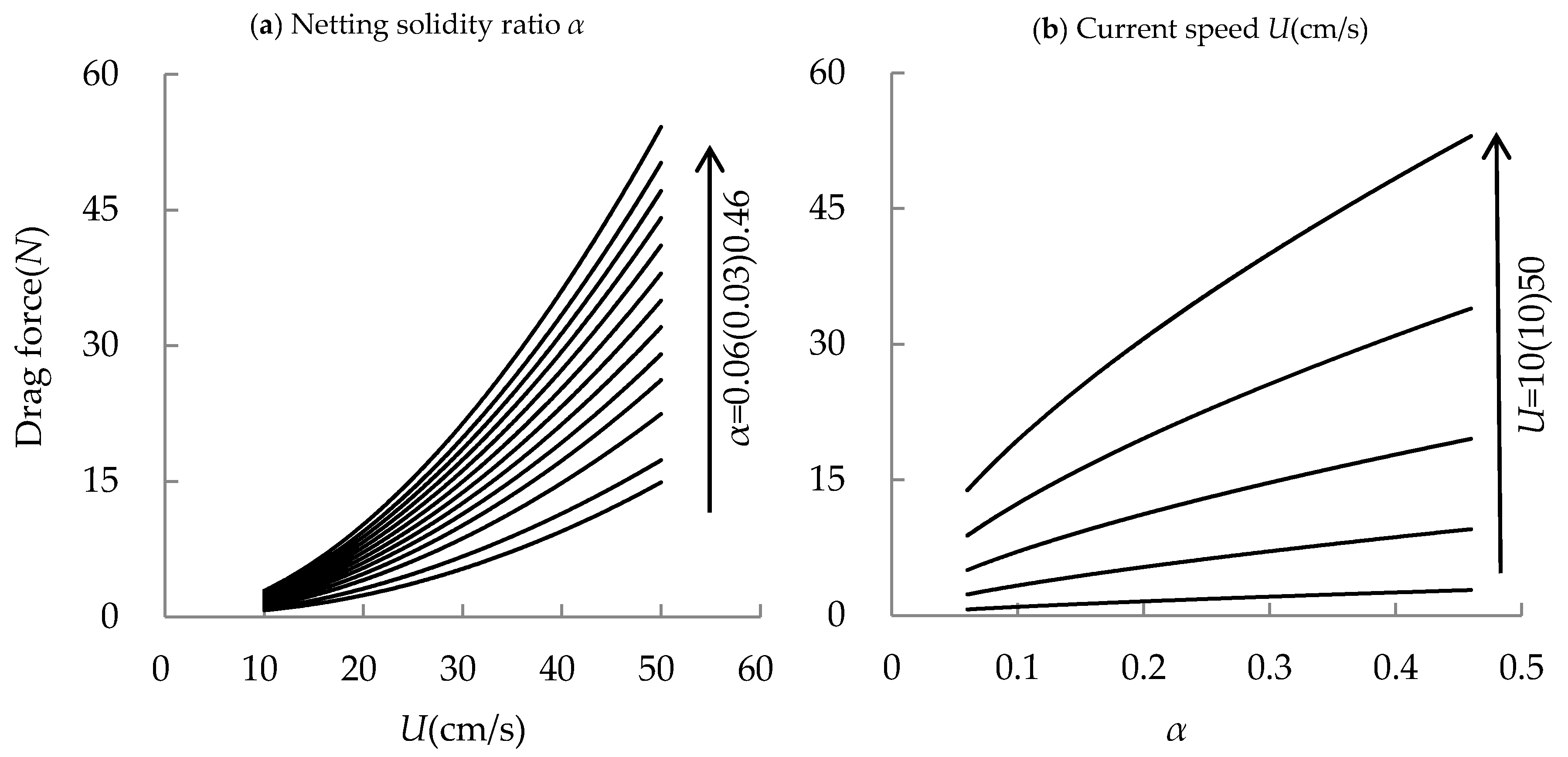 Jmse 08 00125 g007 Jmse 08 00125 g007