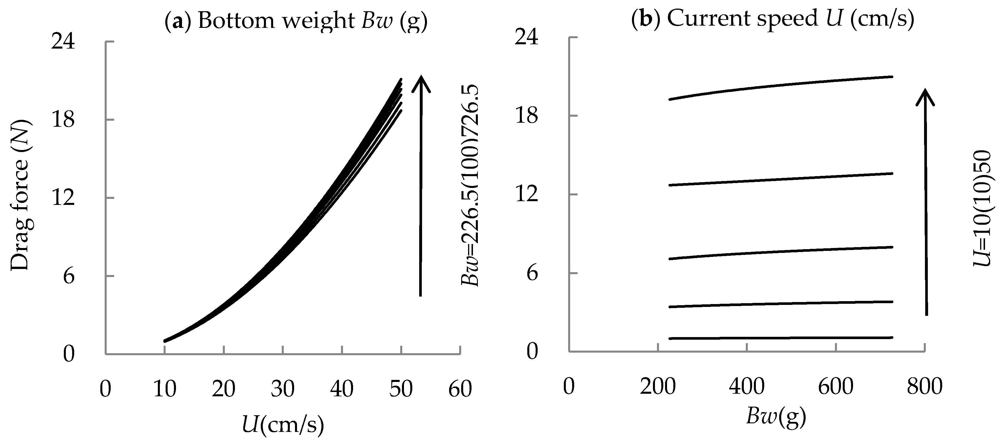 Jmse 08 00125 g011 Jmse 08 00125 g011
