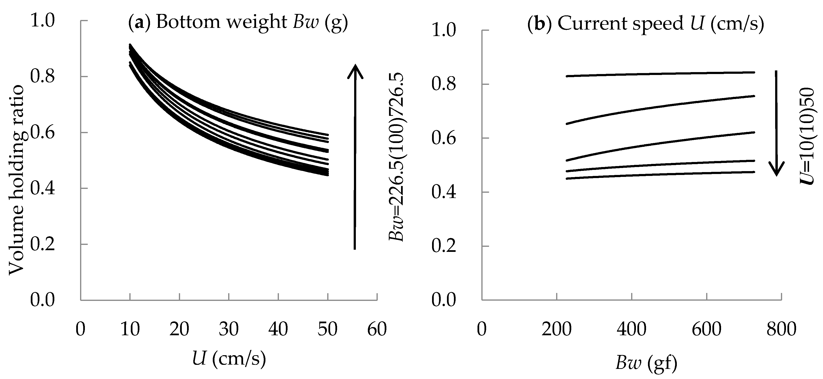 Jmse 08 00125 g012 Jmse 08 00125 g012
