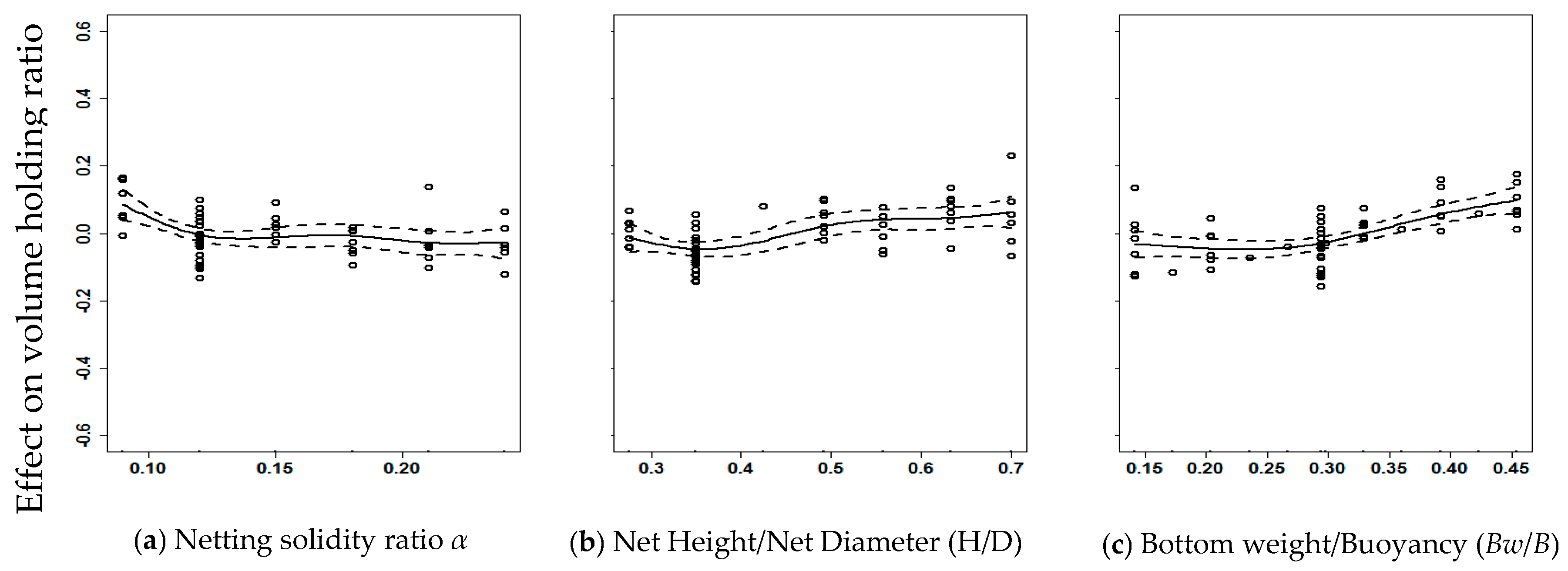 Jmse 08 00125 g014 Jmse 08 00125 g014