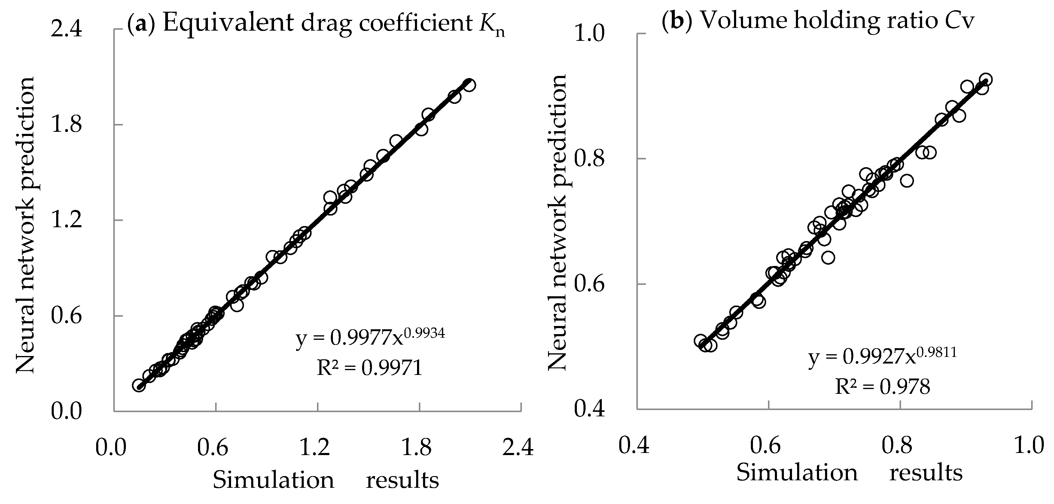 Jmse 08 00125 g017 Jmse 08 00125 g017