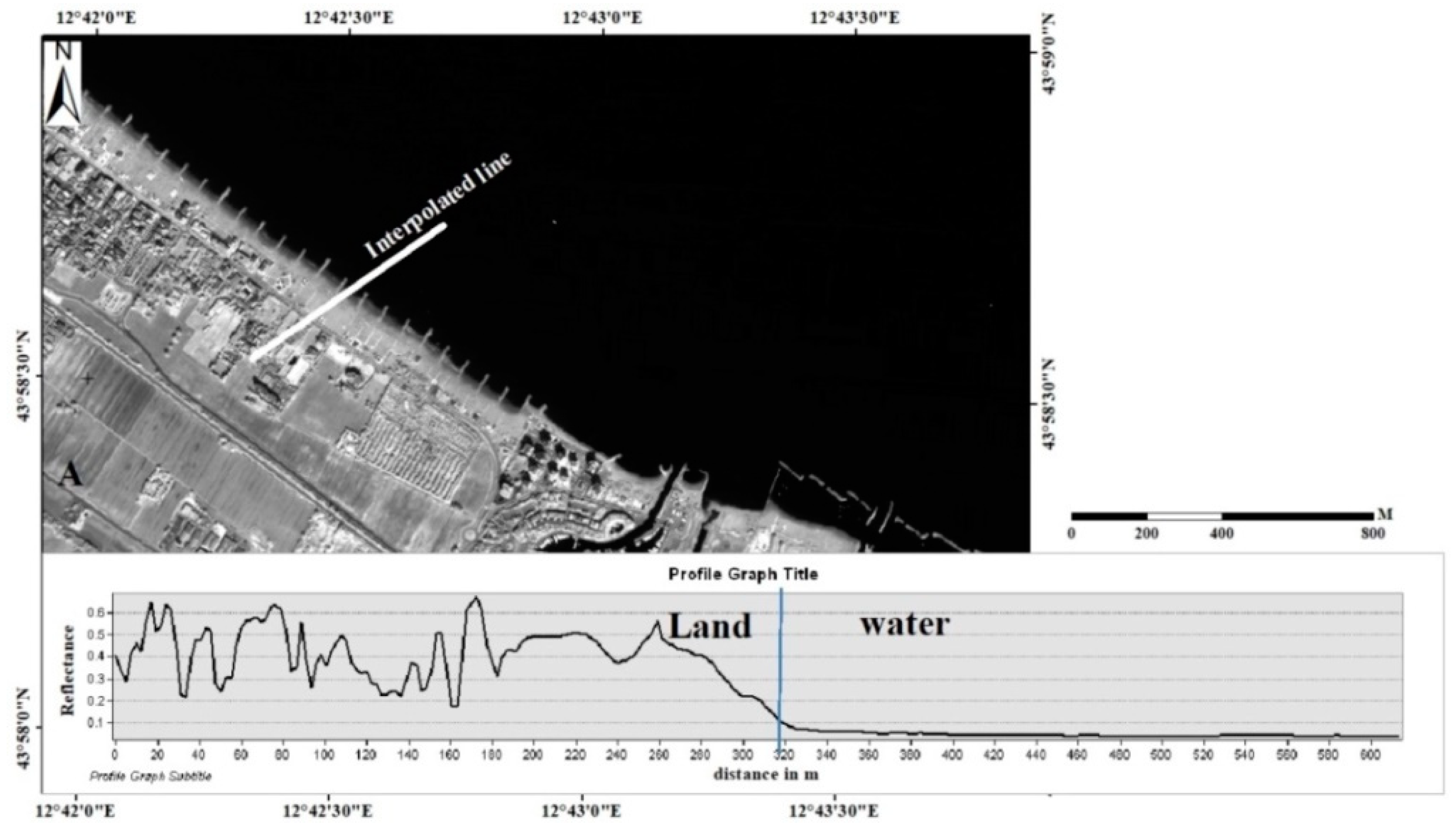 Jmse 08 00126 g003 Jmse 08 00126 g003