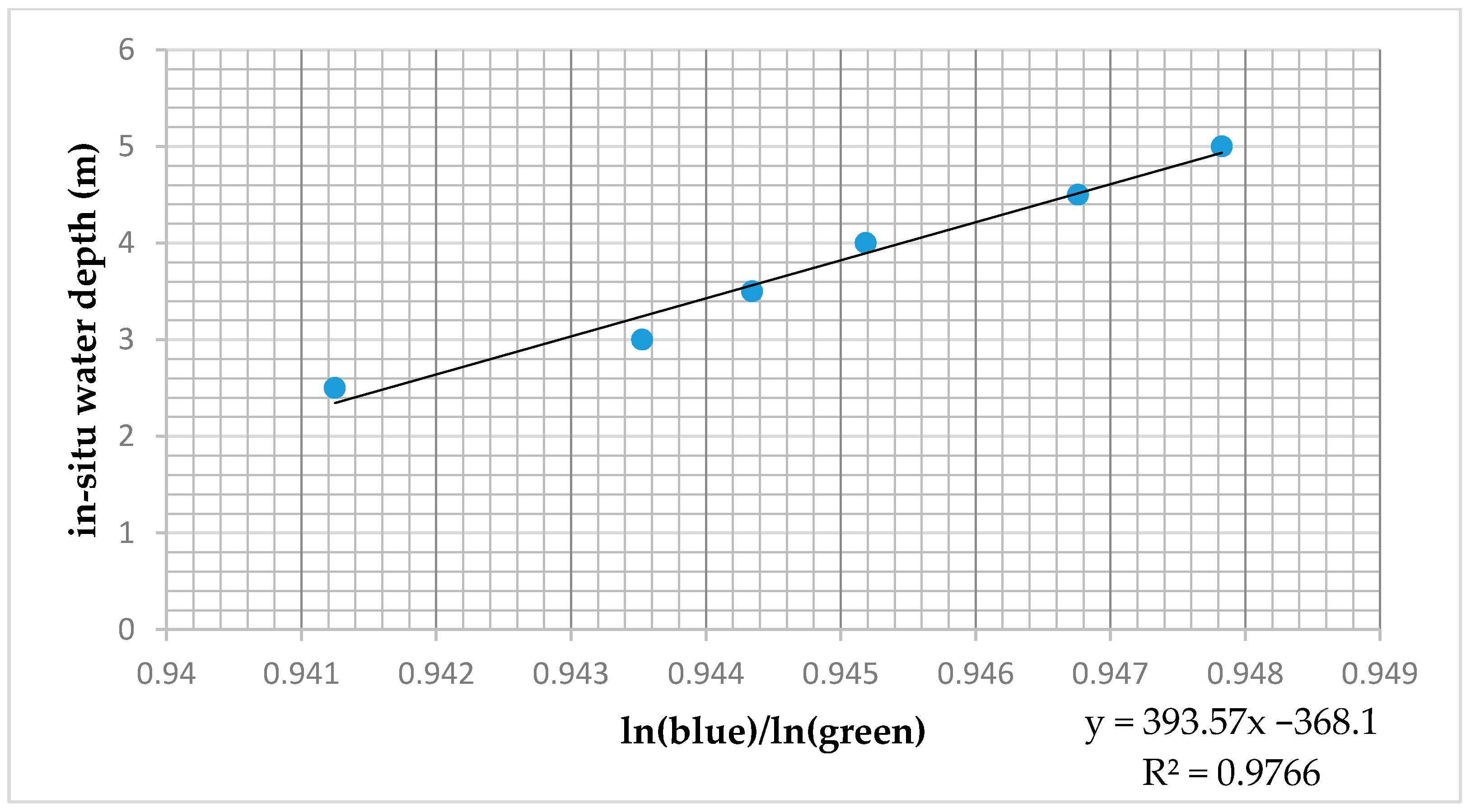 Jmse 08 00126 g009 Jmse 08 00126 g009