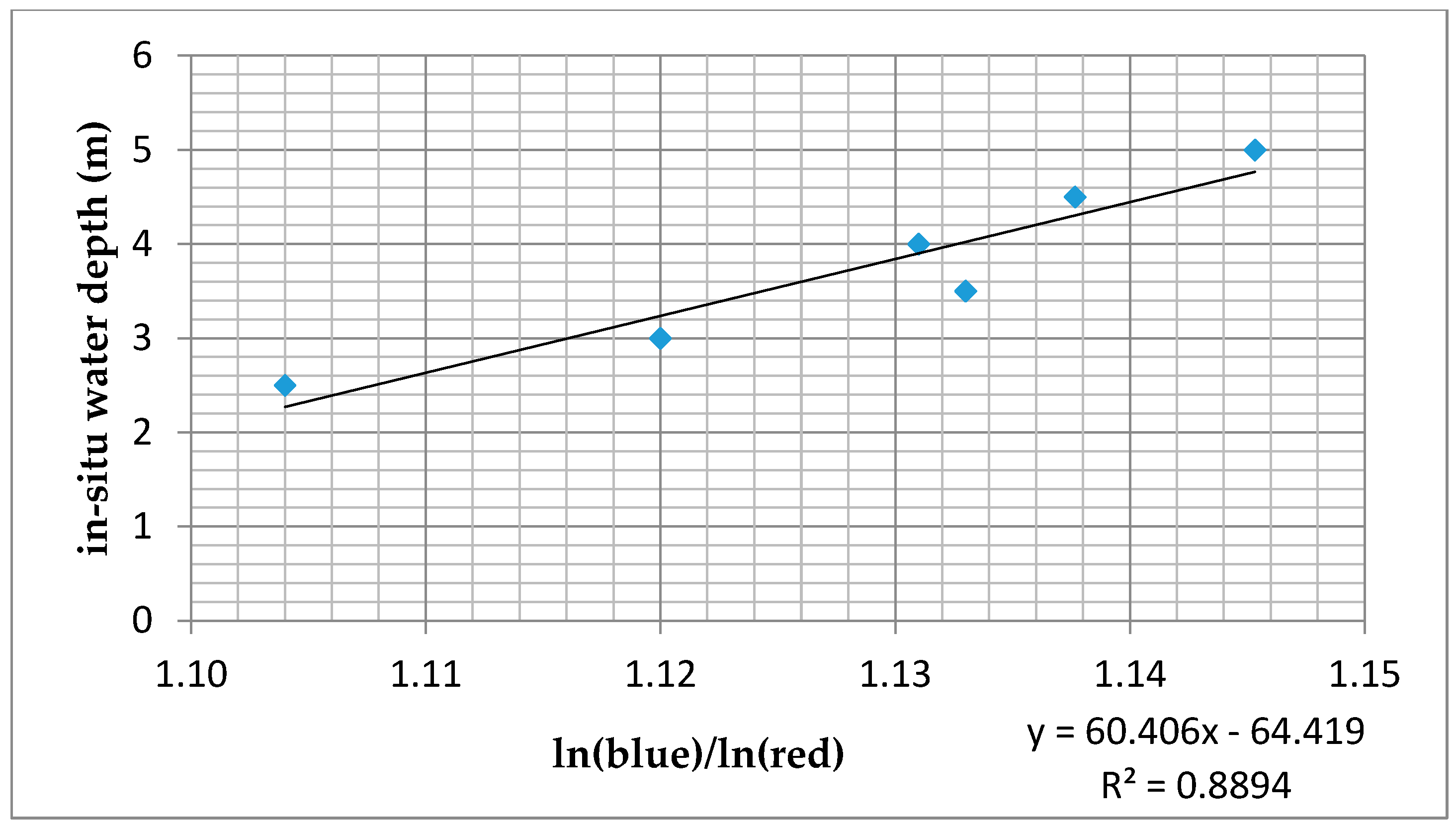 Jmse 08 00126 g011 Jmse 08 00126 g011