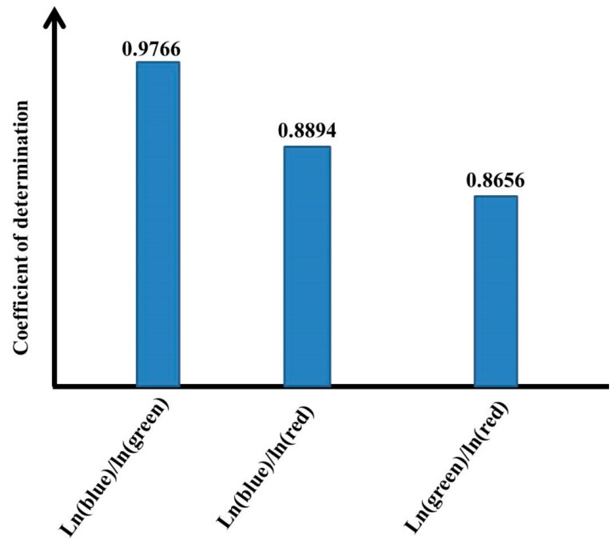 Jmse 08 00126 g012 Jmse 08 00126 g012