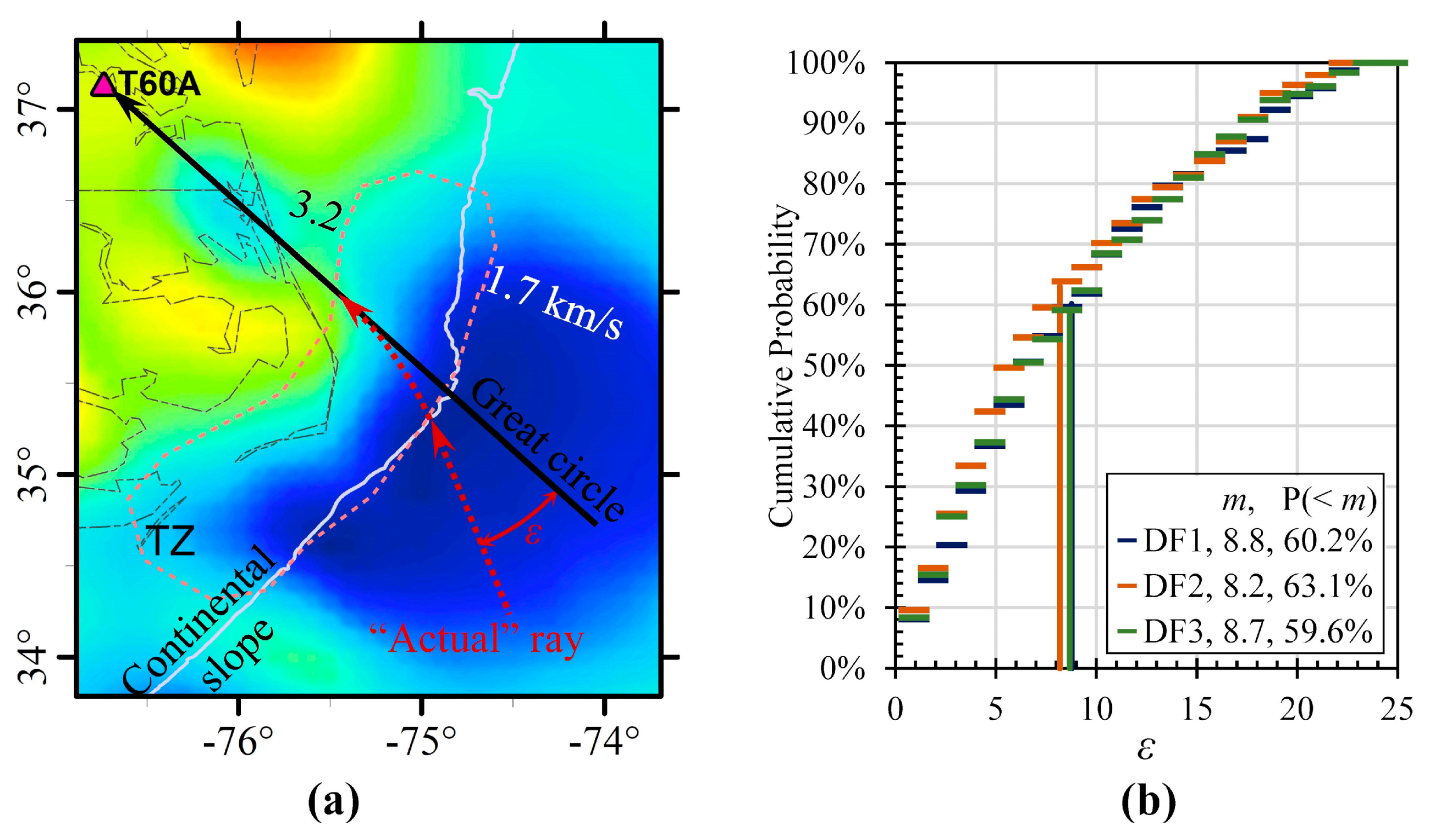 Jmse 08 00134 g011 Jmse 08 00134 g011