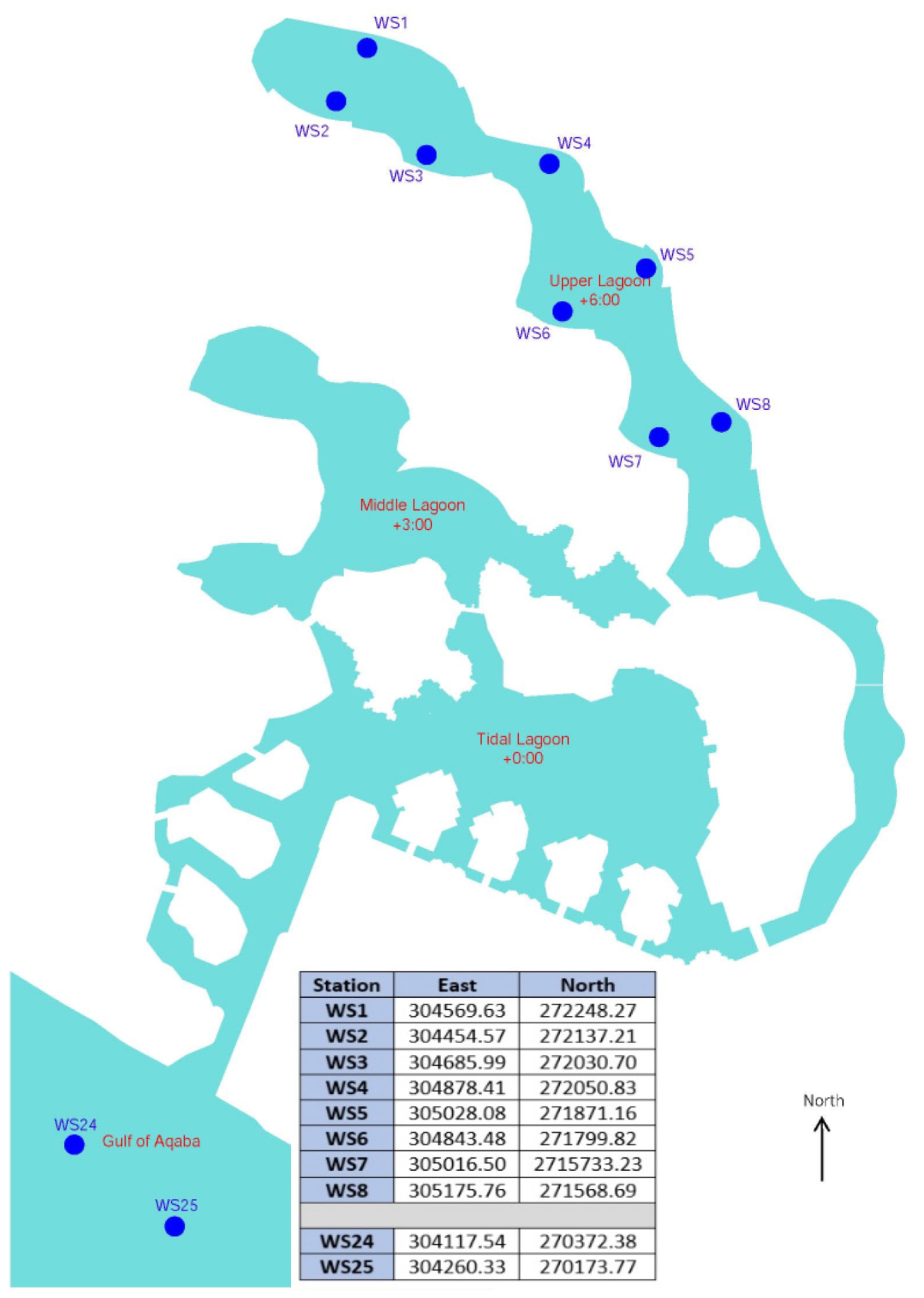 Jmse 08 00147 g002 Jmse 08 00147 g002