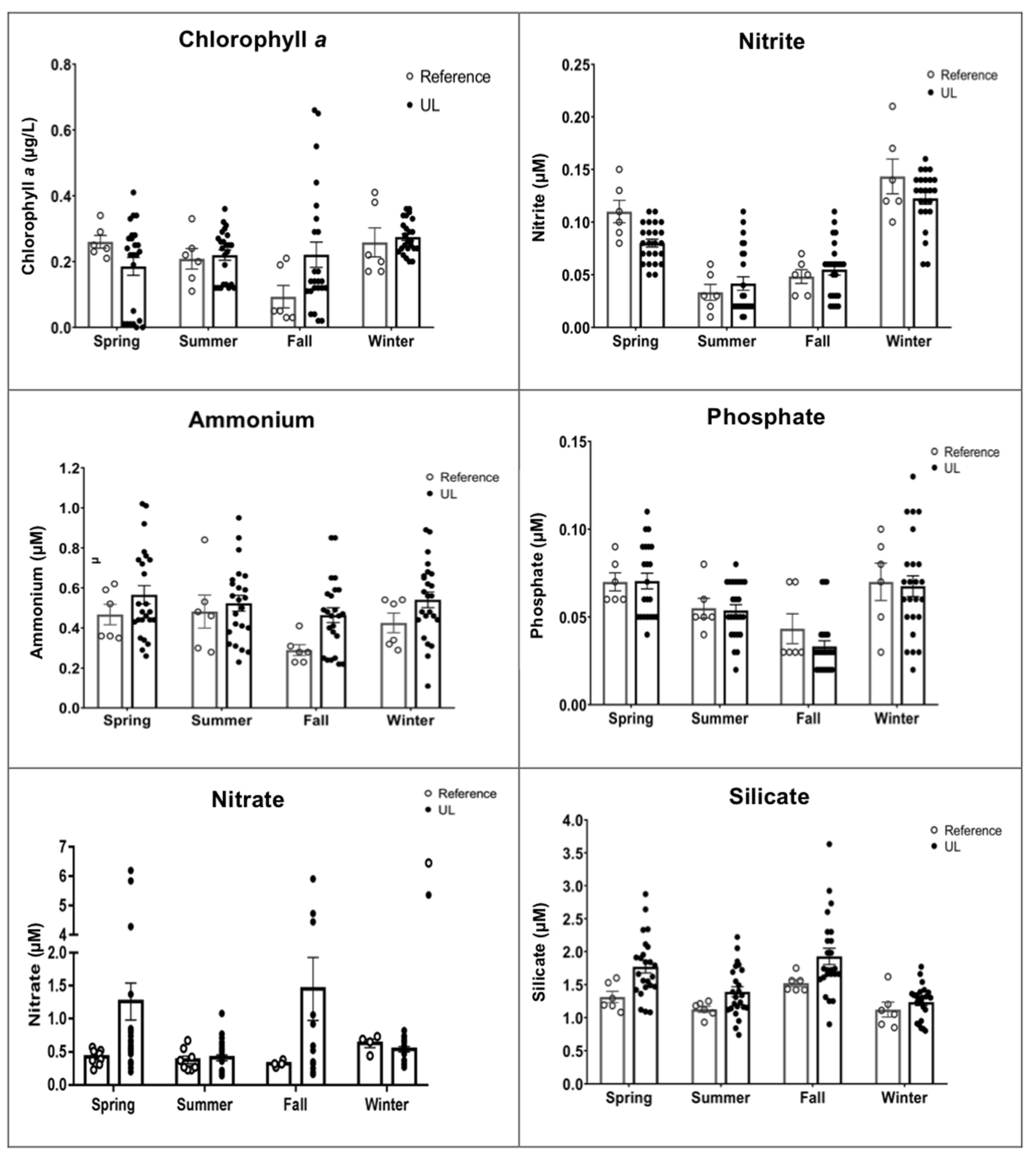 Jmse 08 00147 g003 Jmse 08 00147 g003