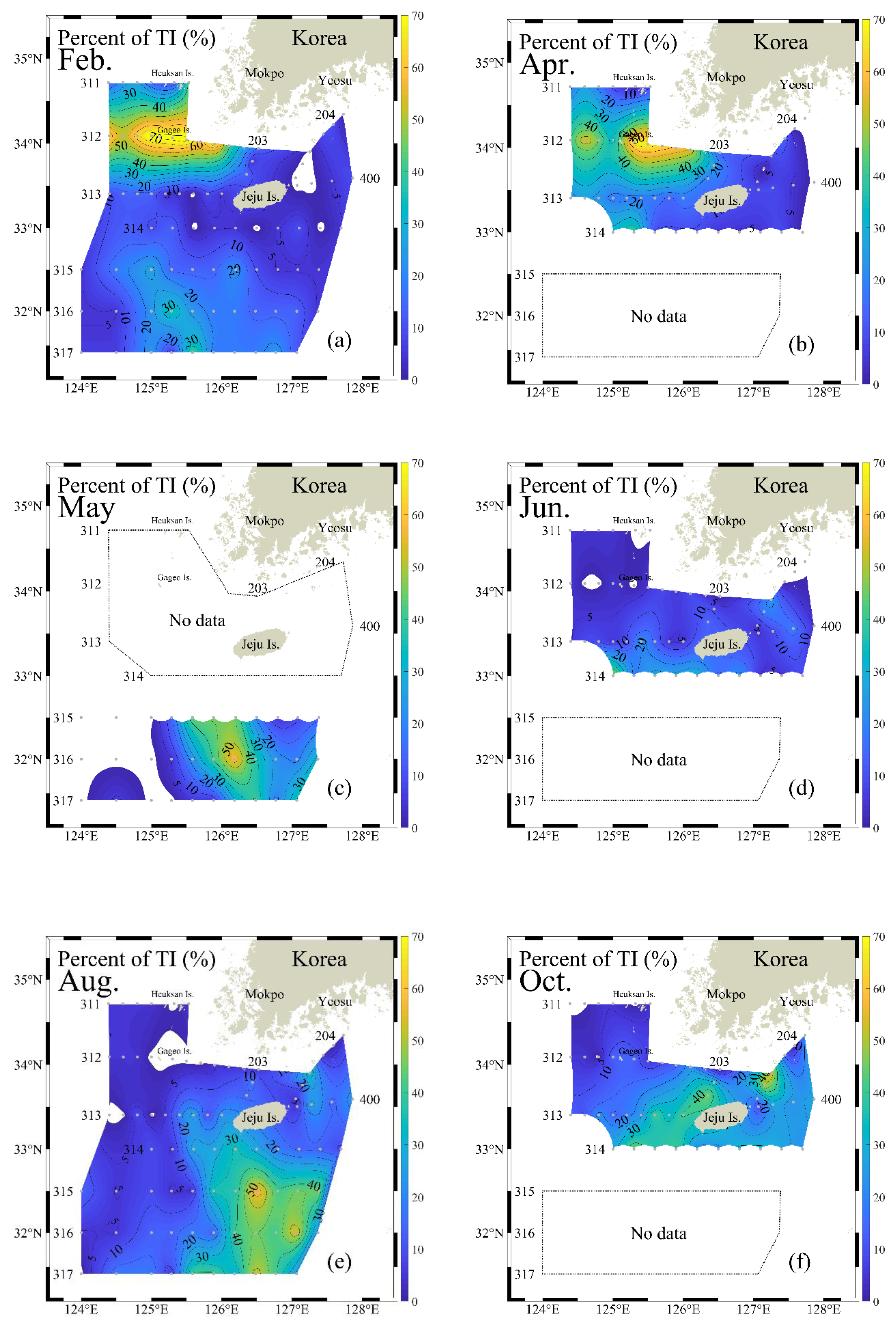 Jmse 08 00157 g003a Jmse 08 00157 g003a