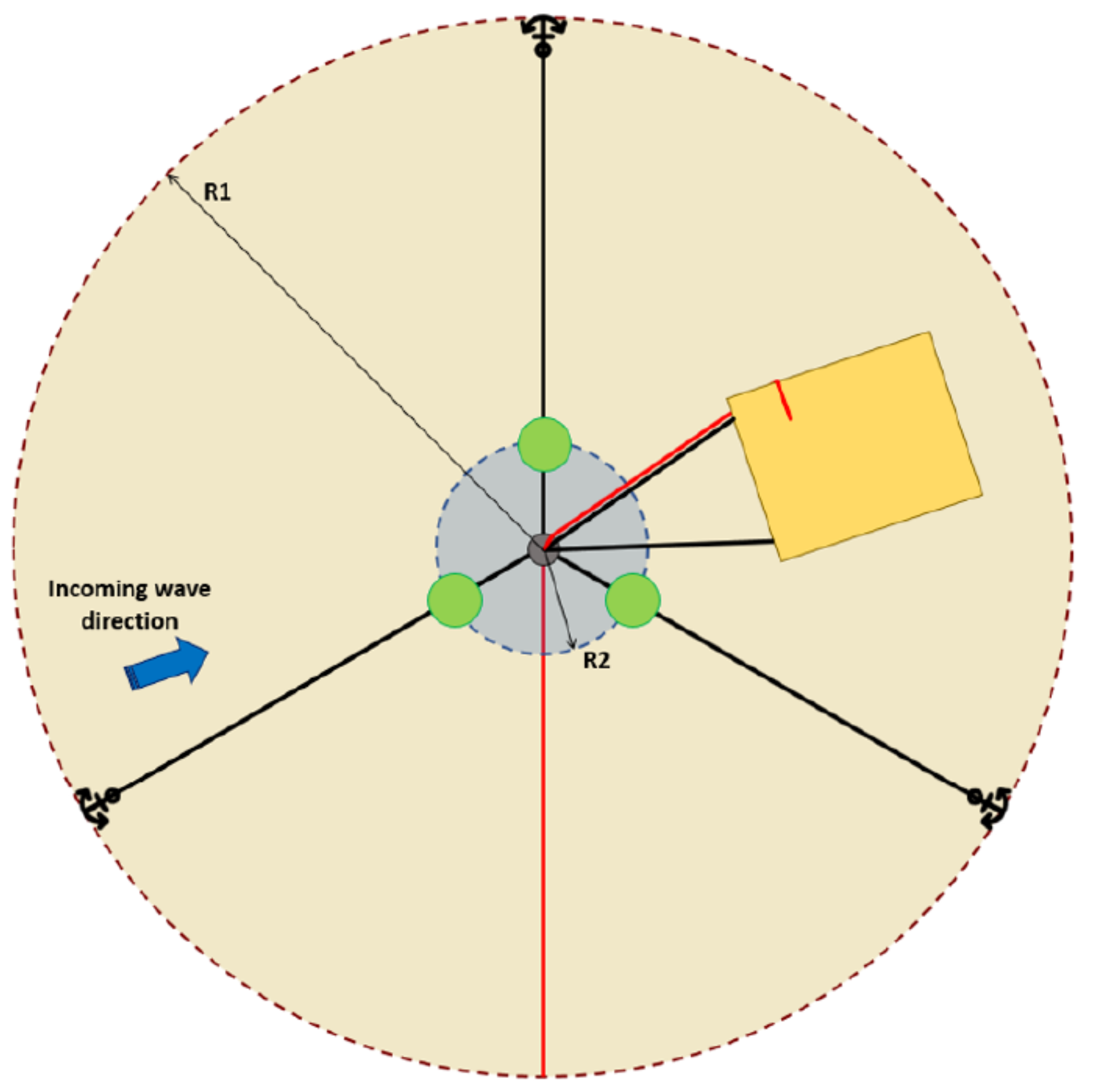 Jmse 08 00180 g004 Jmse 08 00180 g004