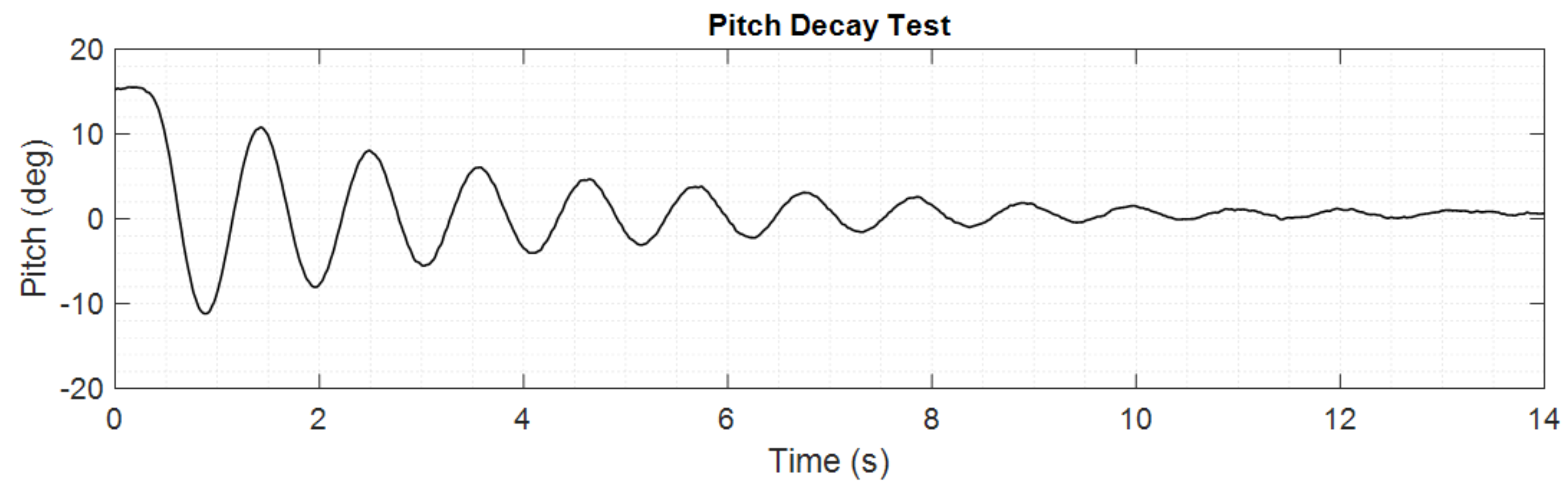 Jmse 08 00180 g006 Jmse 08 00180 g006