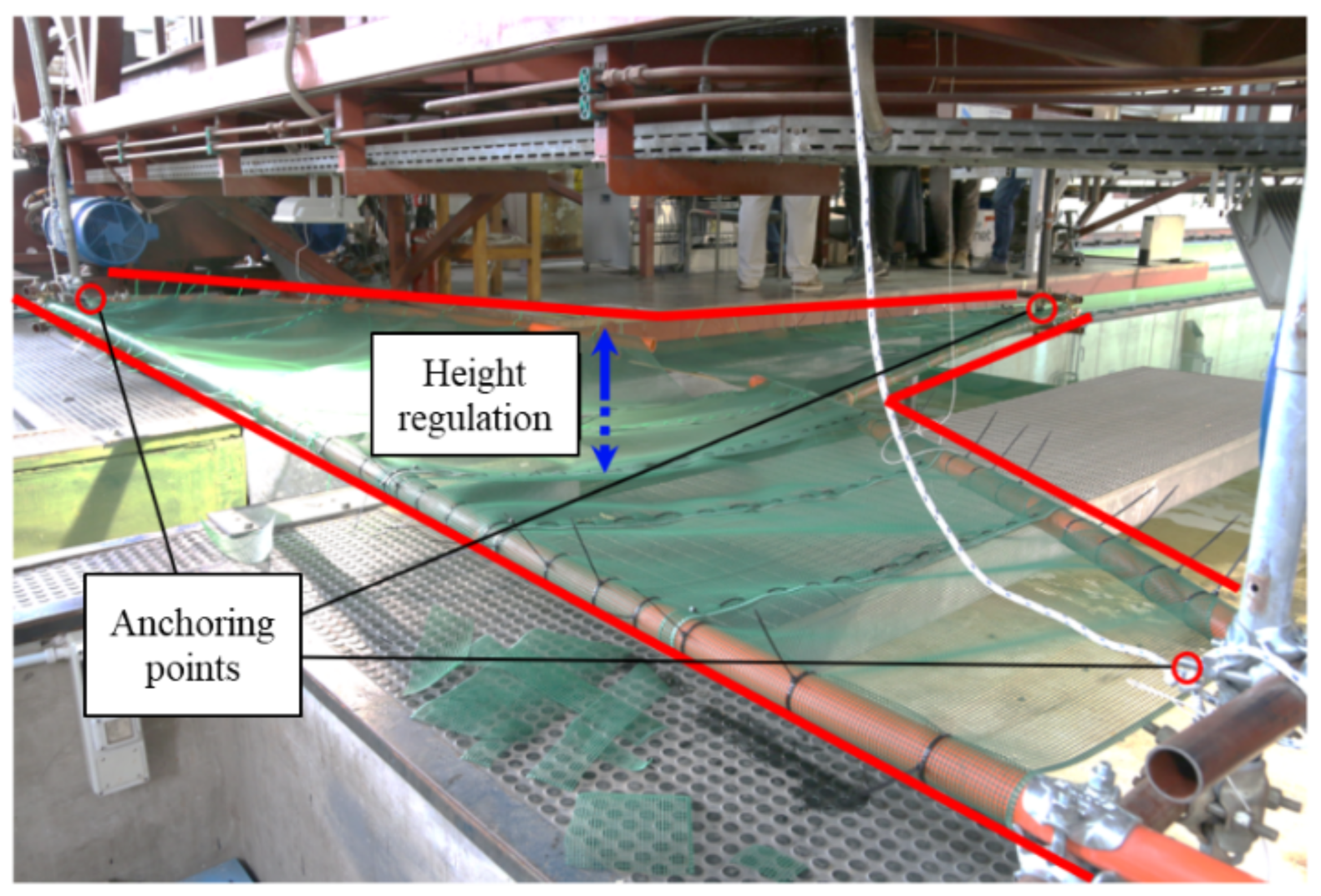 Jmse 08 00180 g007 Jmse 08 00180 g007