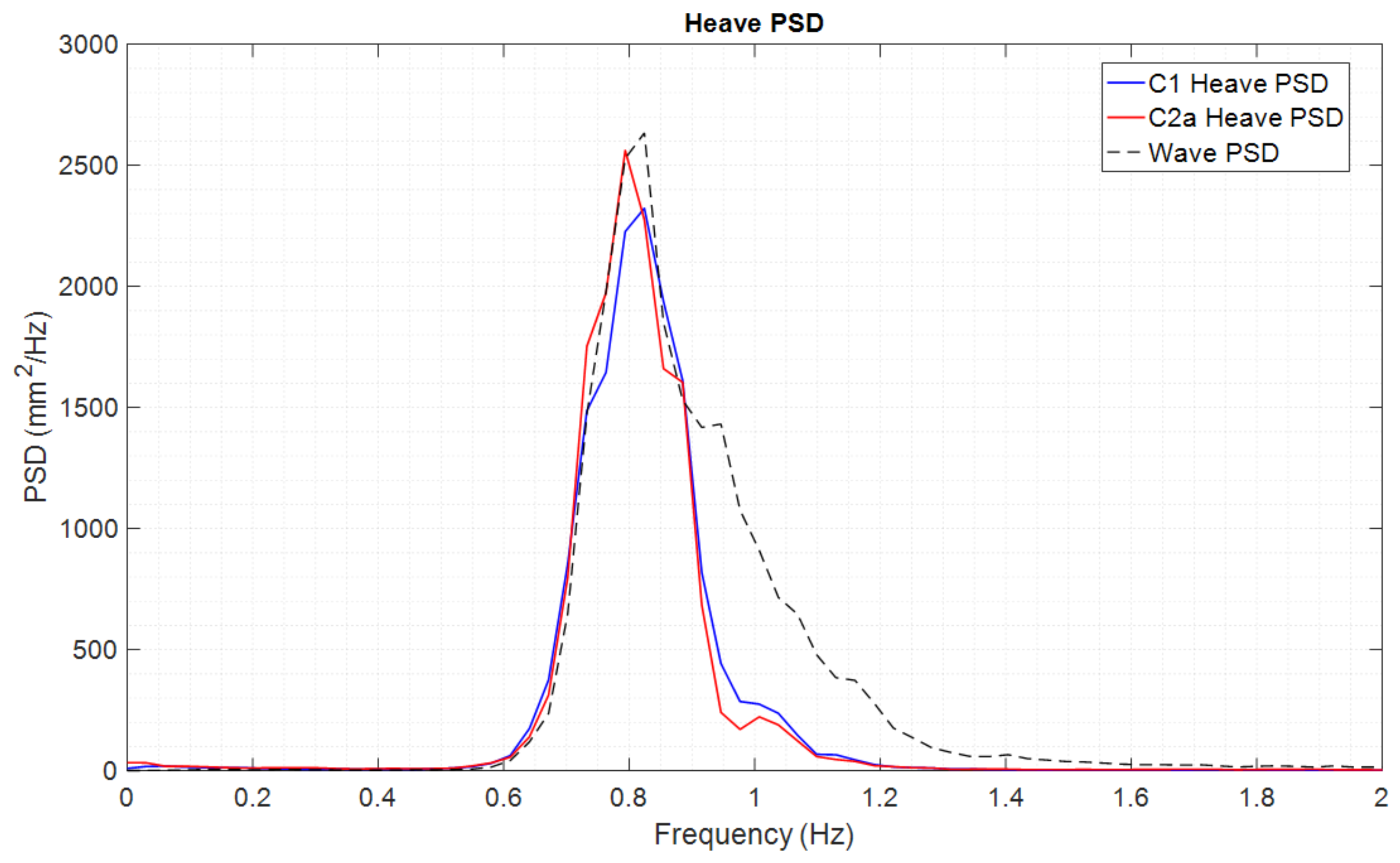 Jmse 08 00180 g018 Jmse 08 00180 g018
