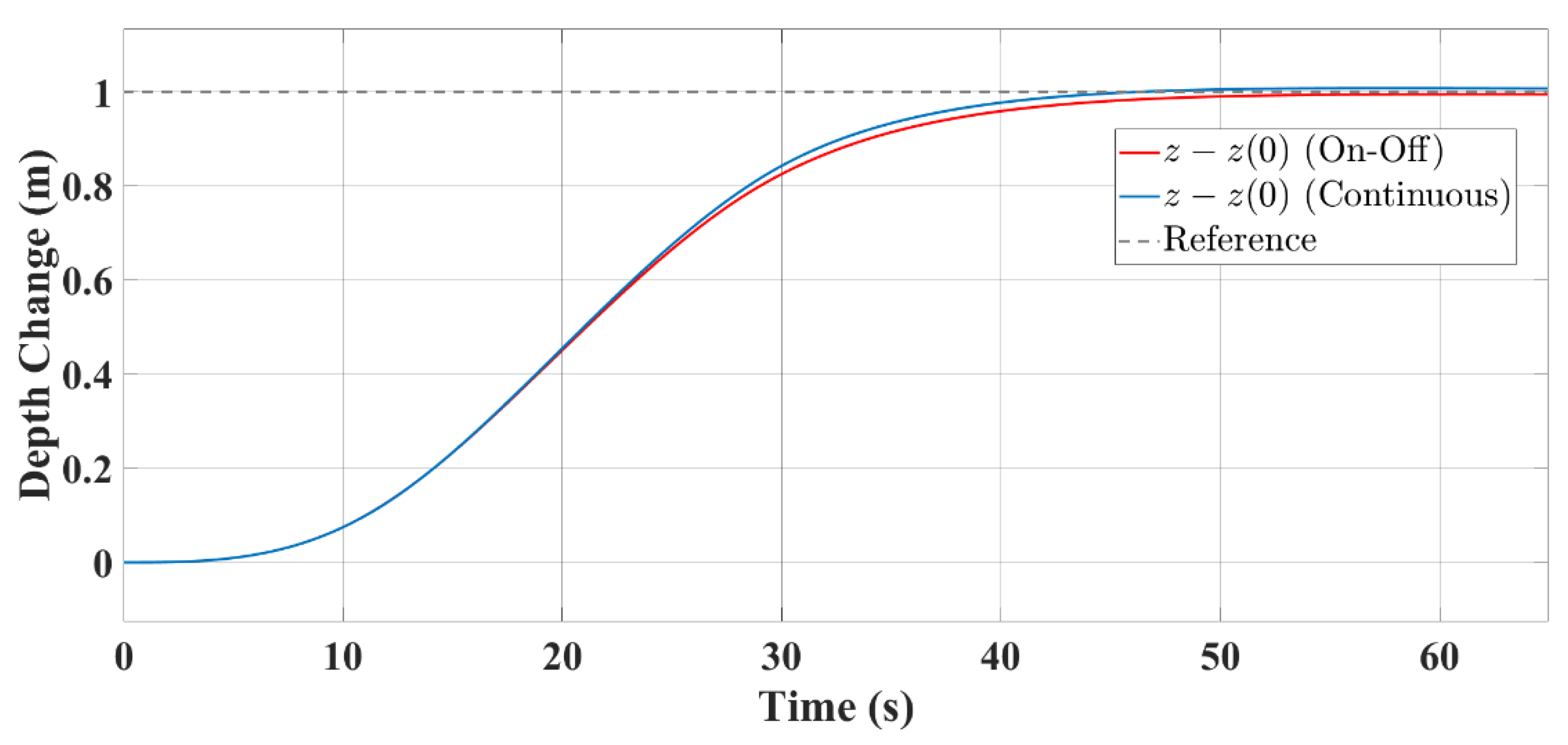 Jmse 08 00181 g009 Jmse 08 00181 g009