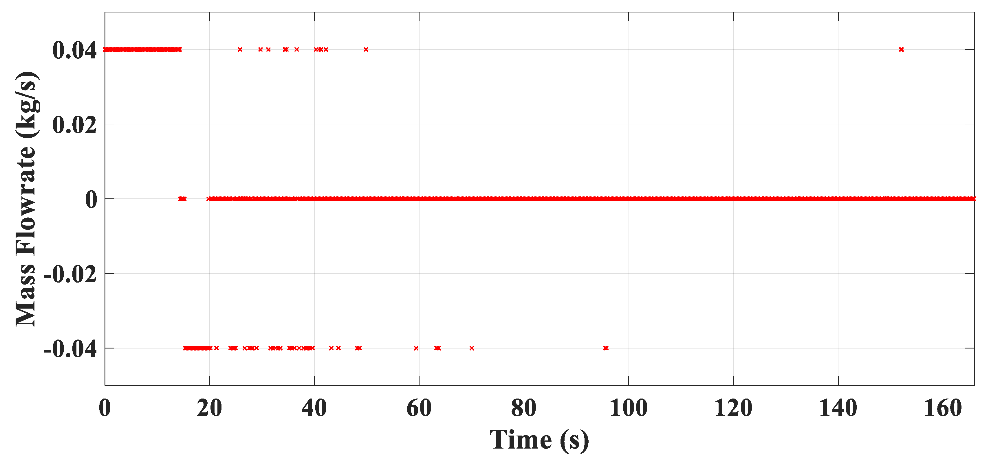 Jmse 08 00181 g010 Jmse 08 00181 g010