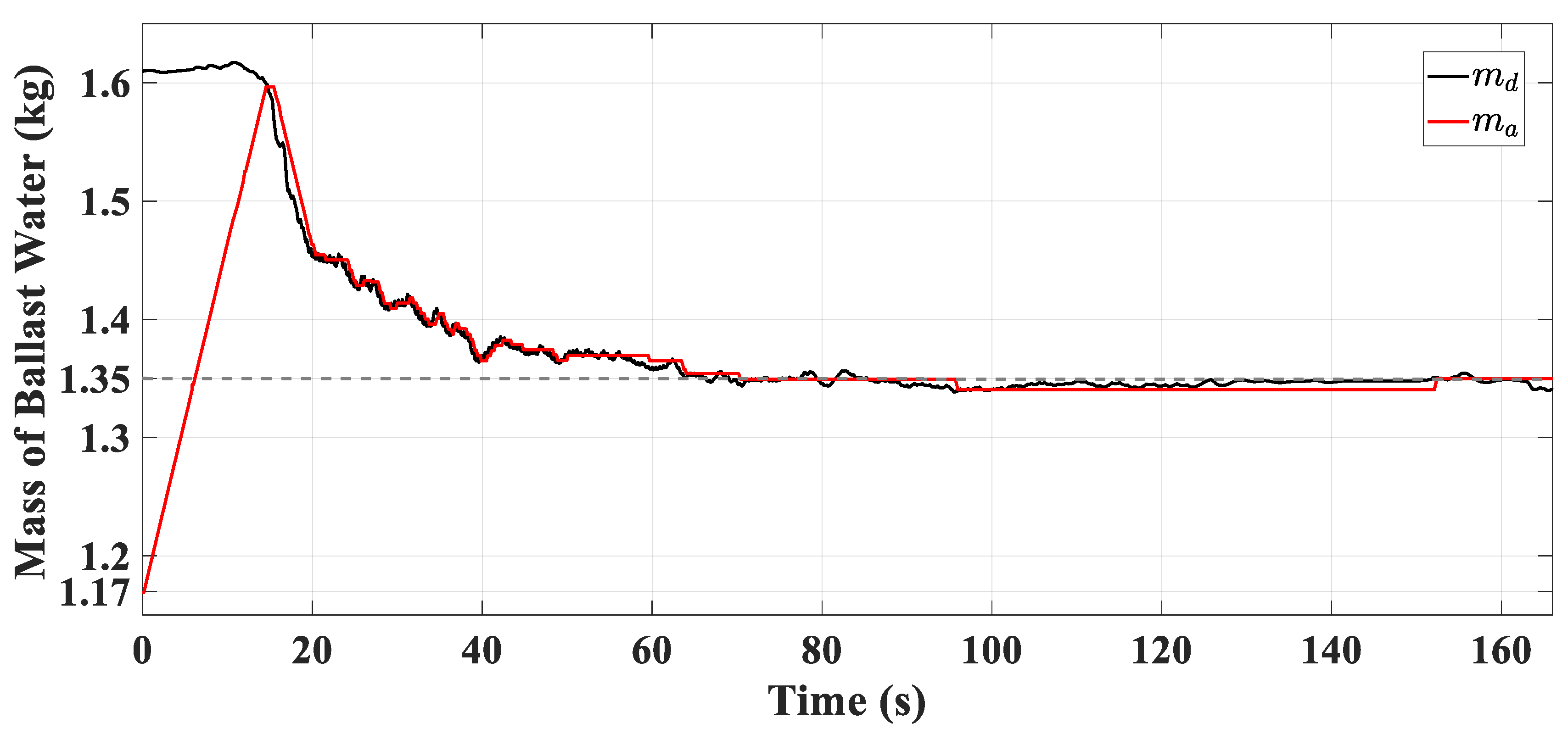 Jmse 08 00181 g011 Jmse 08 00181 g011