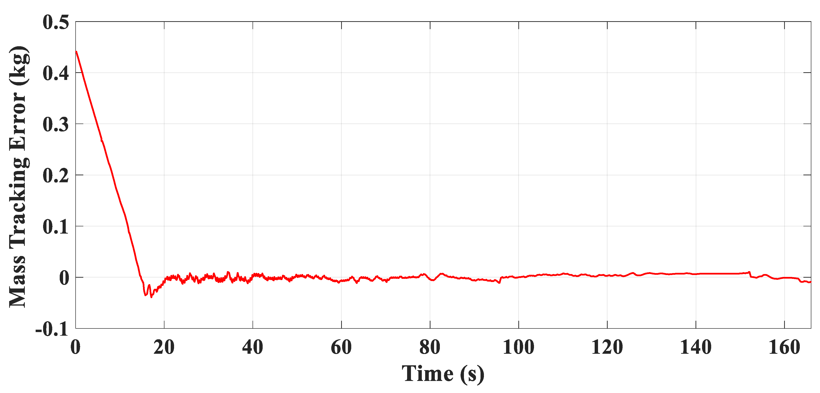 Jmse 08 00181 g012 Jmse 08 00181 g012