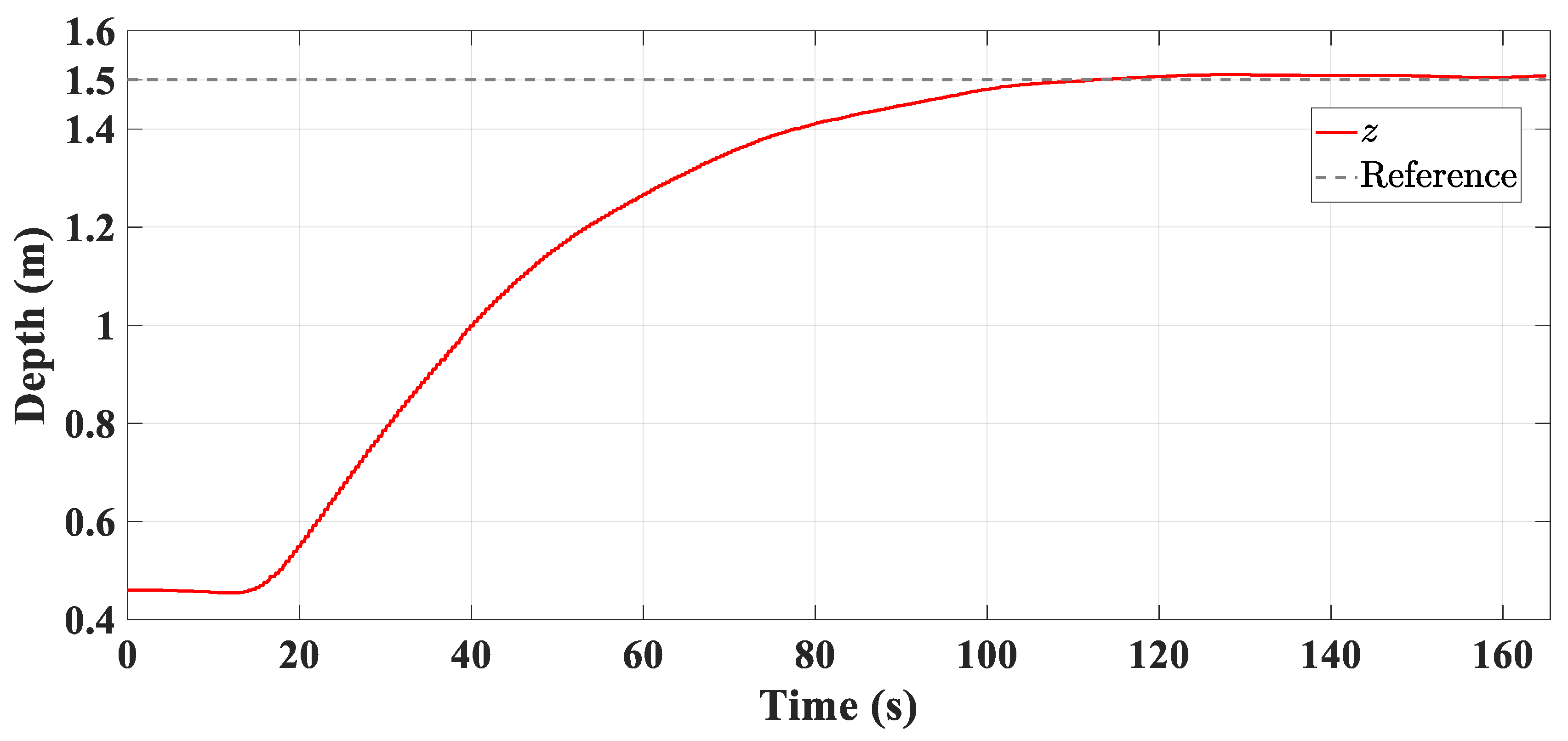 Jmse 08 00181 g013 Jmse 08 00181 g013