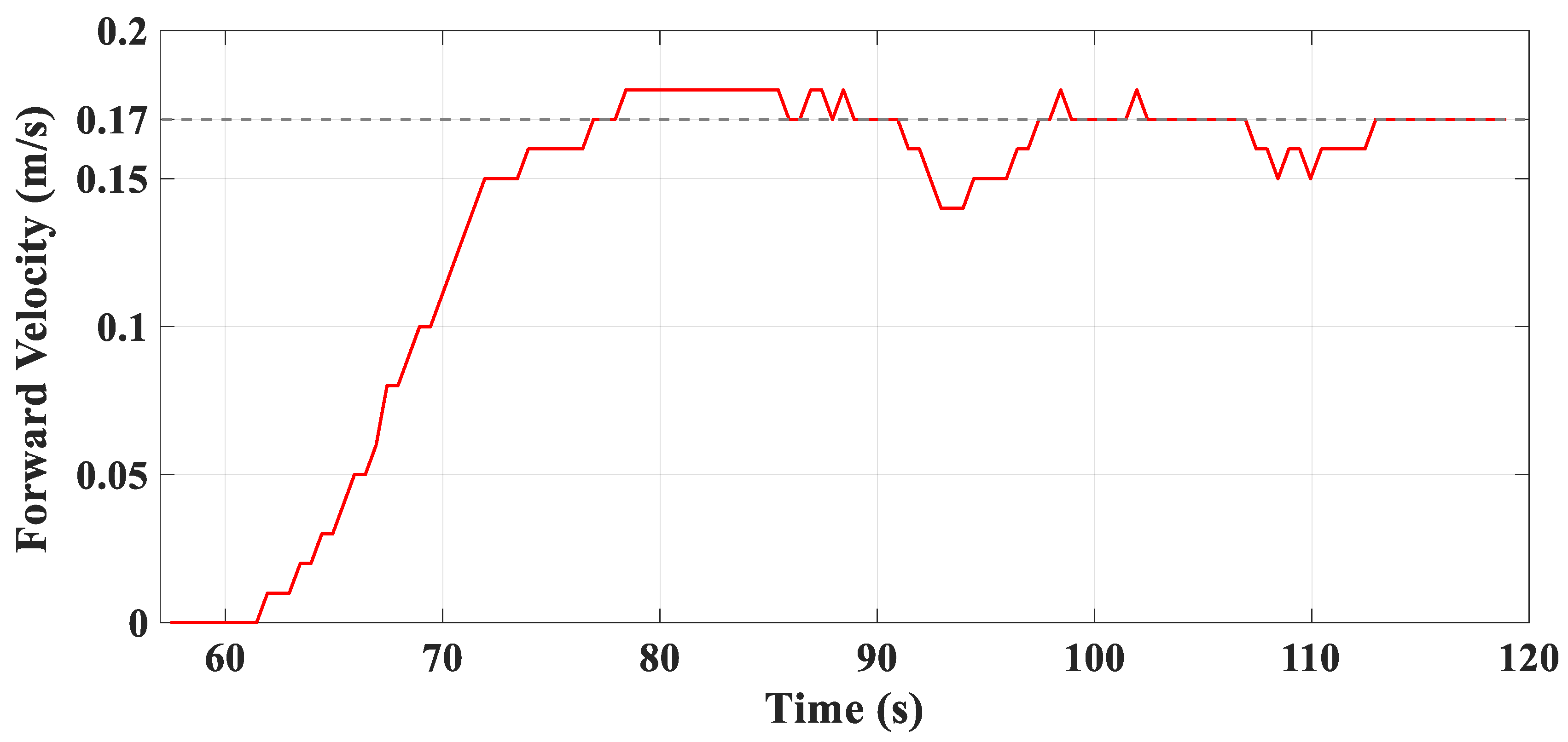 Jmse 08 00181 g018 Jmse 08 00181 g018