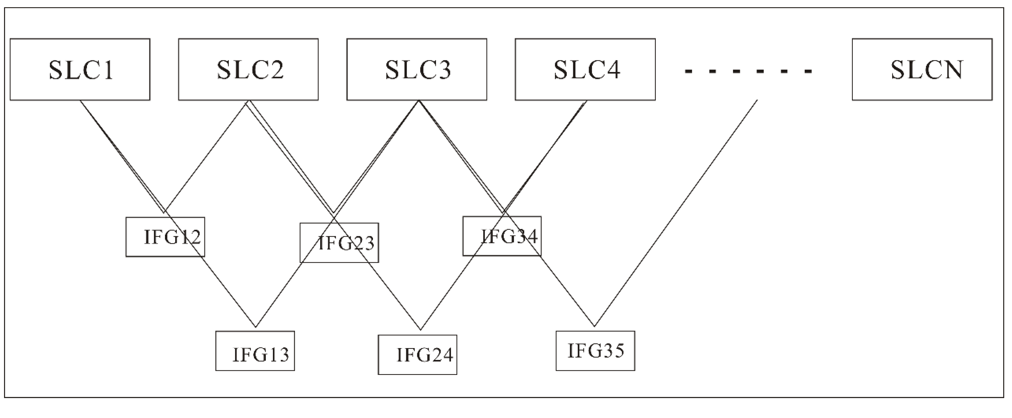 Jmse 08 00192 g004 Jmse 08 00192 g004