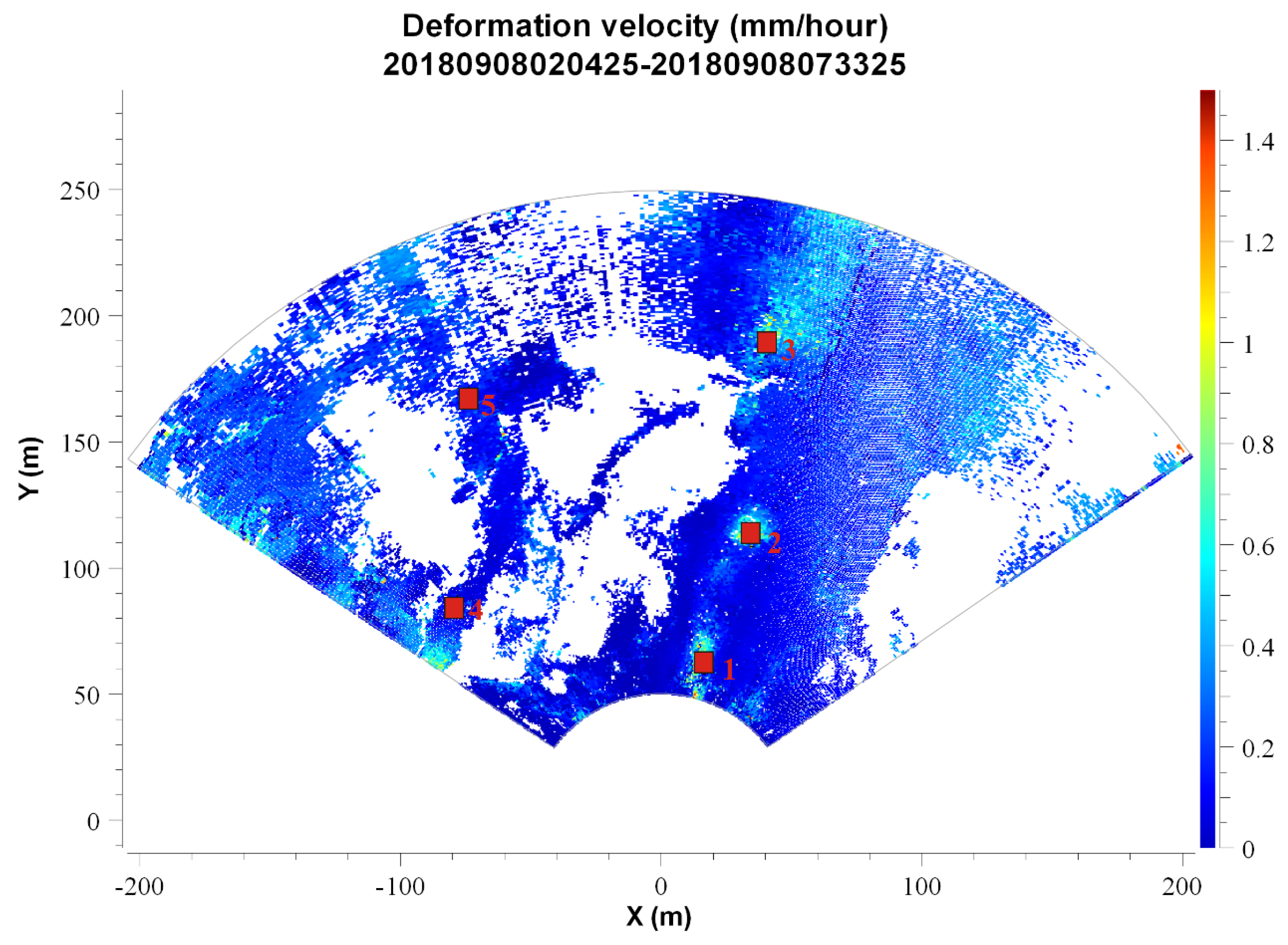 Jmse 08 00192 g009 Jmse 08 00192 g009