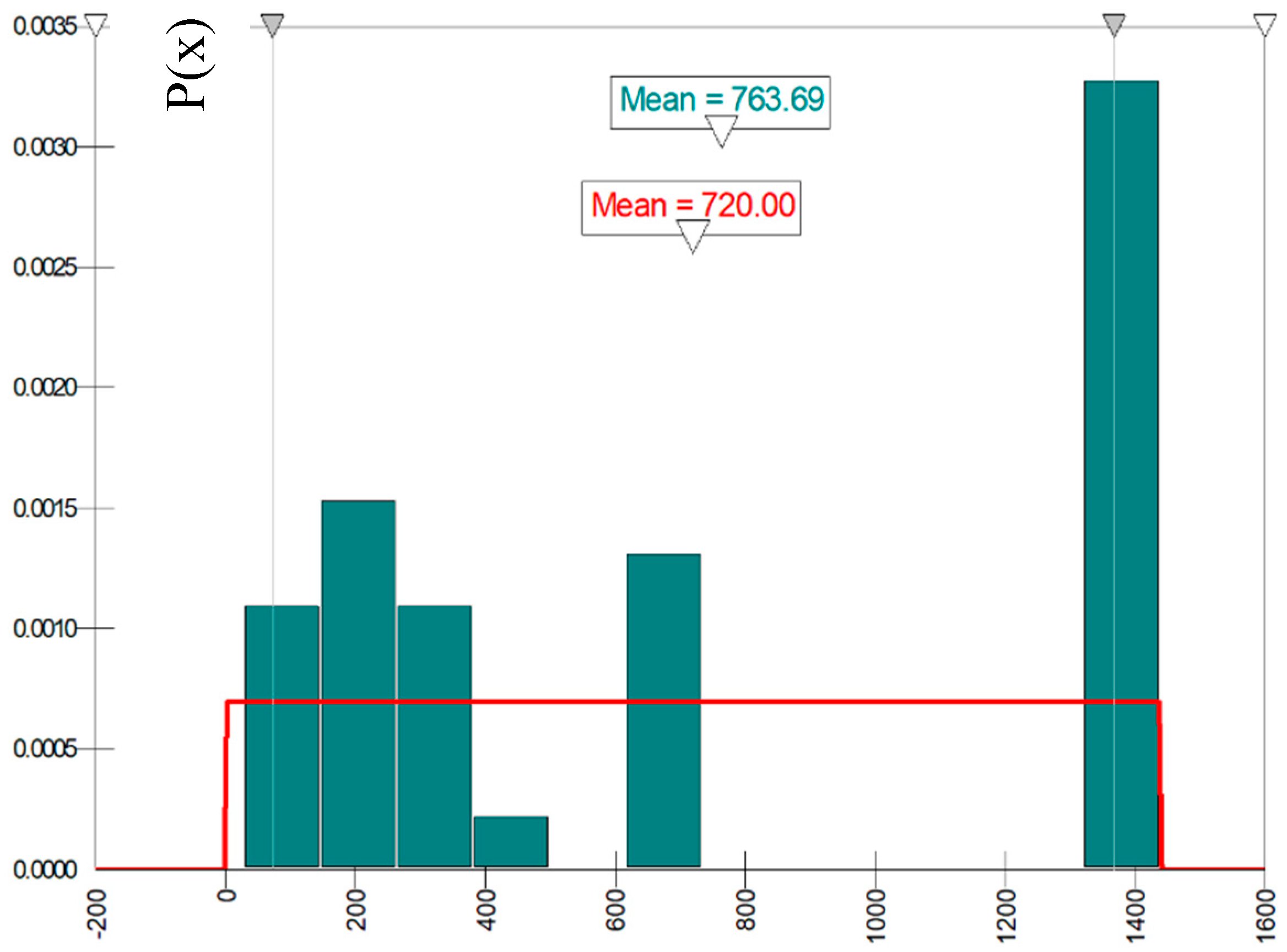 Jmse 08 00197 g002 Jmse 08 00197 g002