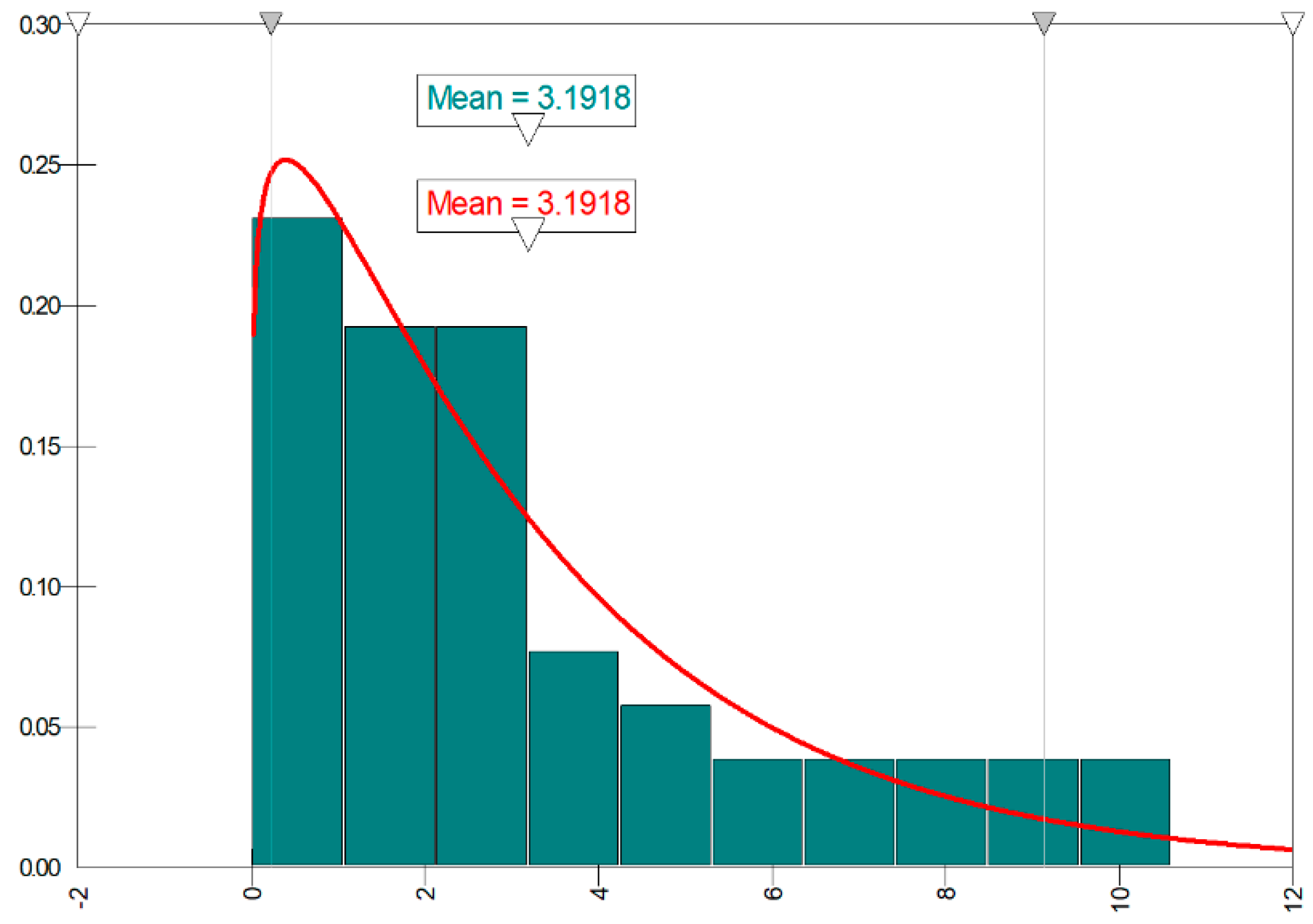 Jmse 08 00197 g003 Jmse 08 00197 g003