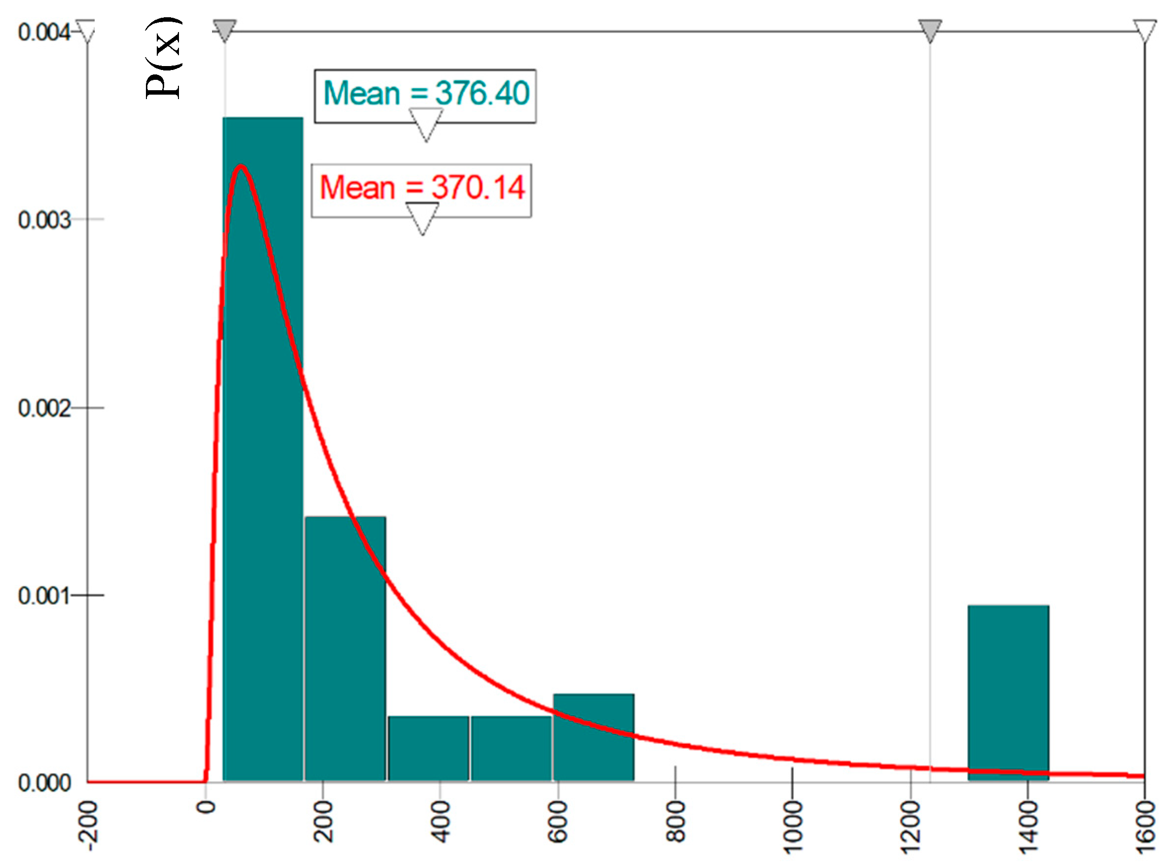 Jmse 08 00197 g004 Jmse 08 00197 g004