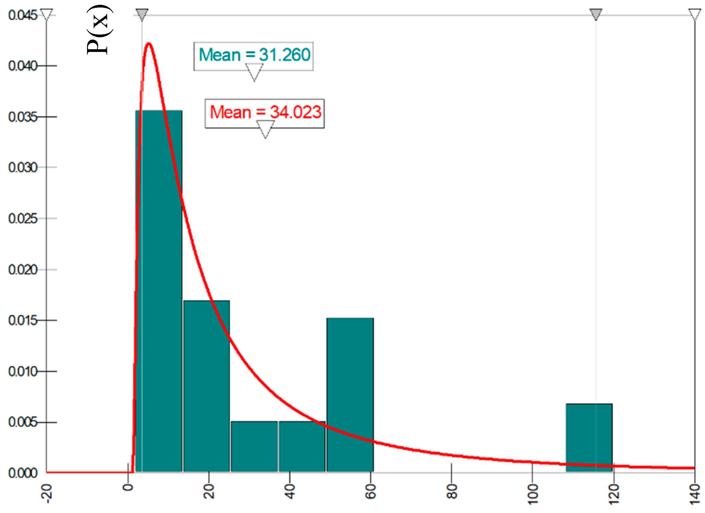 Jmse 08 00197 g006 Jmse 08 00197 g006