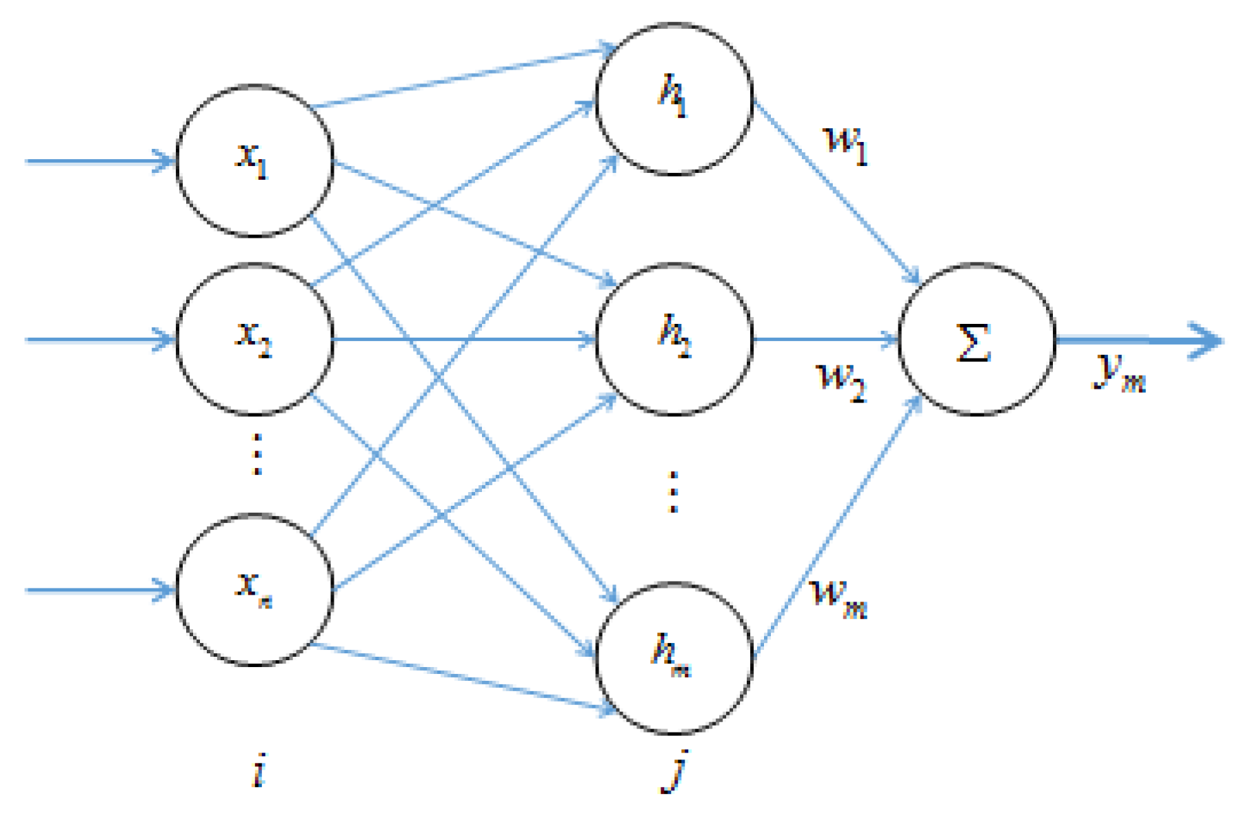 Jmse 08 00210 g001 Jmse 08 00210 g001