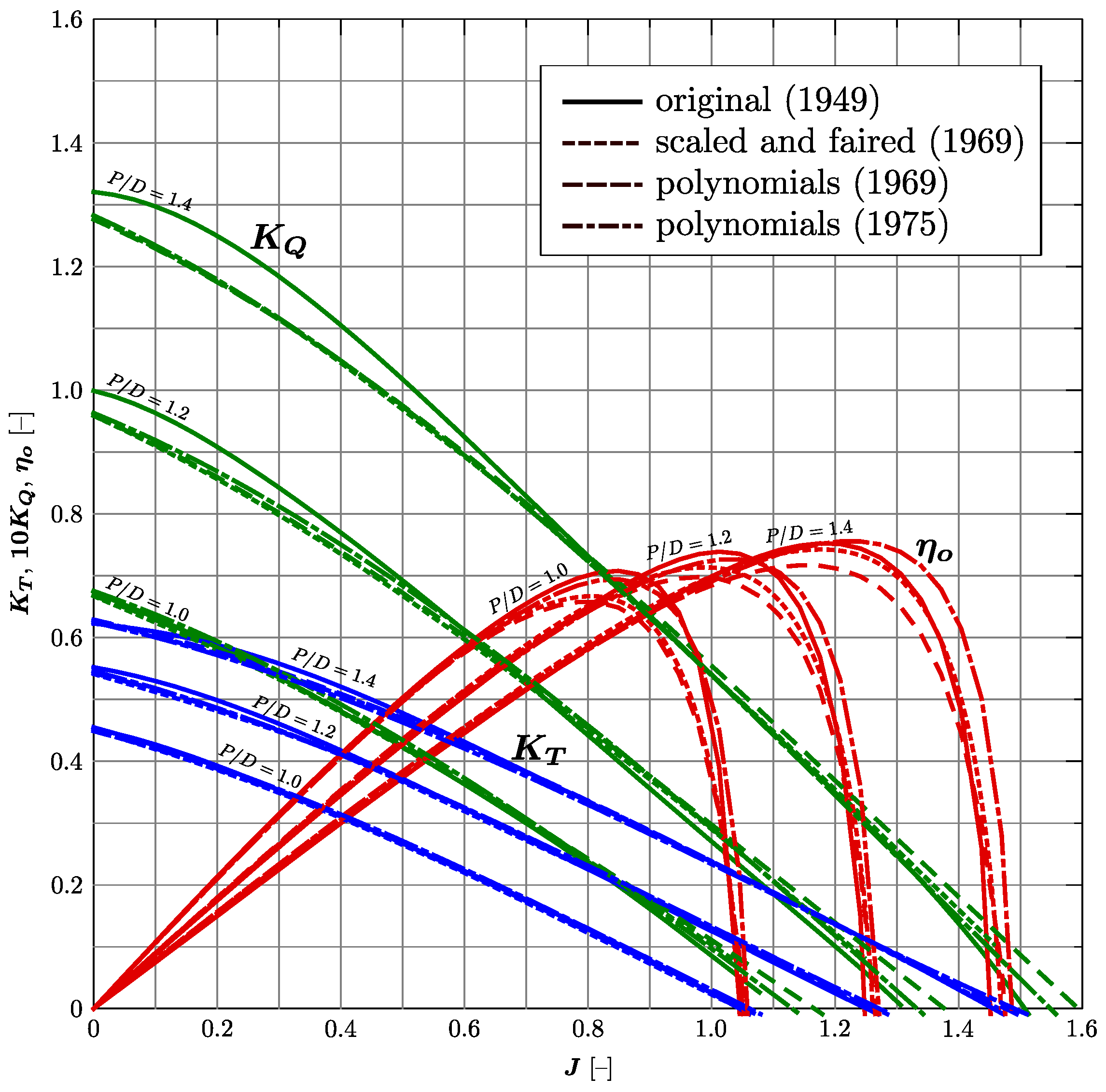 Jmse 08 00211 g001