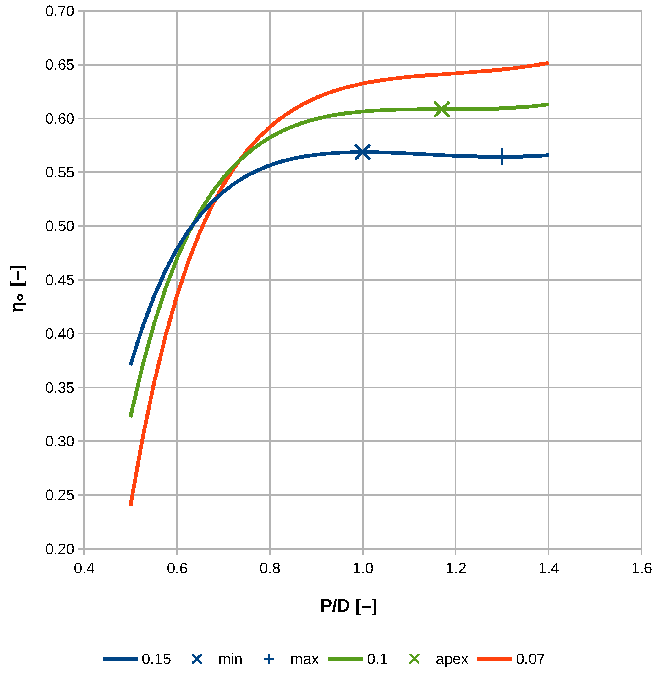 Jmse 08 00211 g005
