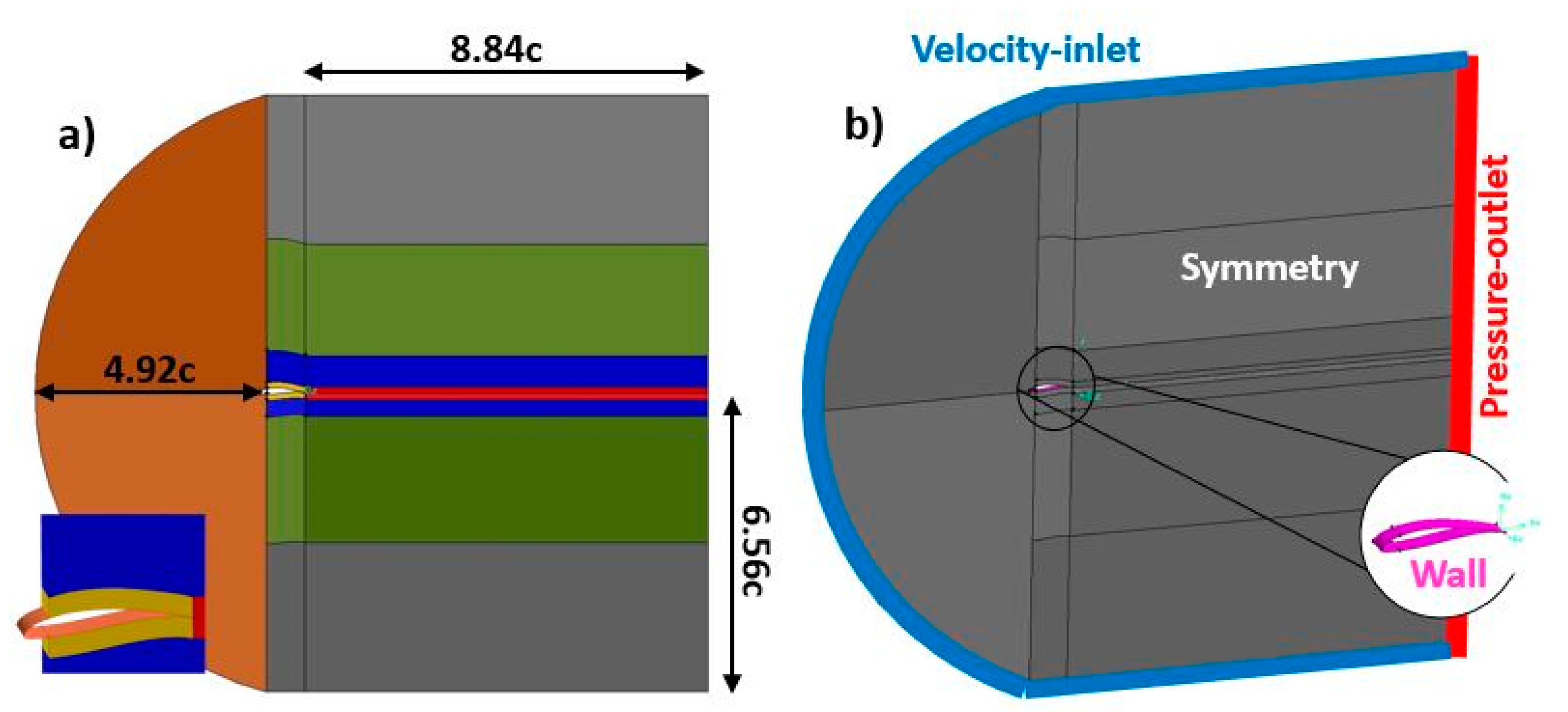Jmse 08 00212 g002 Jmse 08 00212 g002