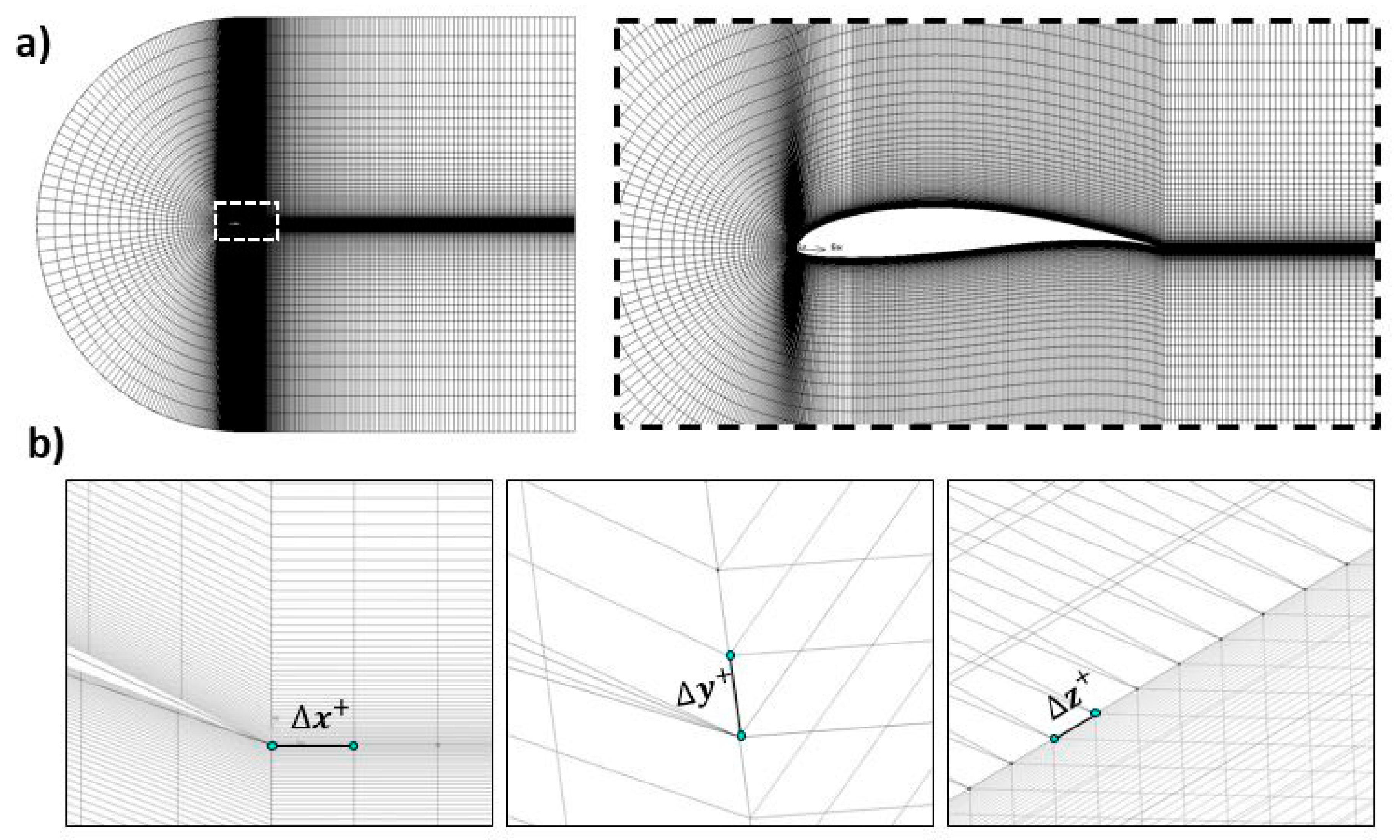 Jmse 08 00212 g003 Jmse 08 00212 g003