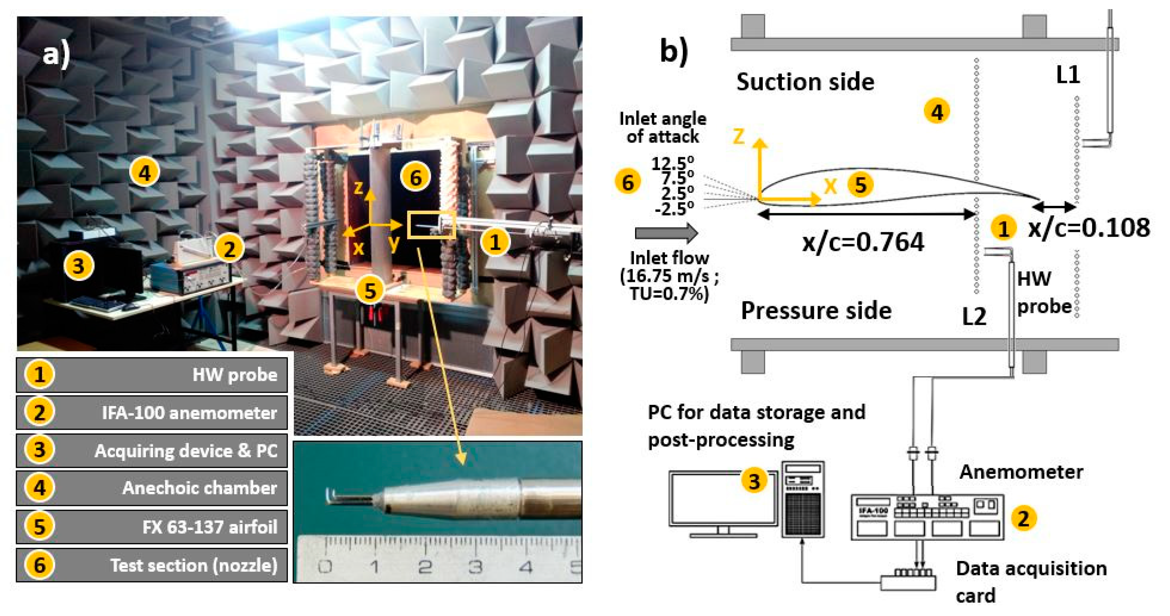 Jmse 08 00212 g005 Jmse 08 00212 g005