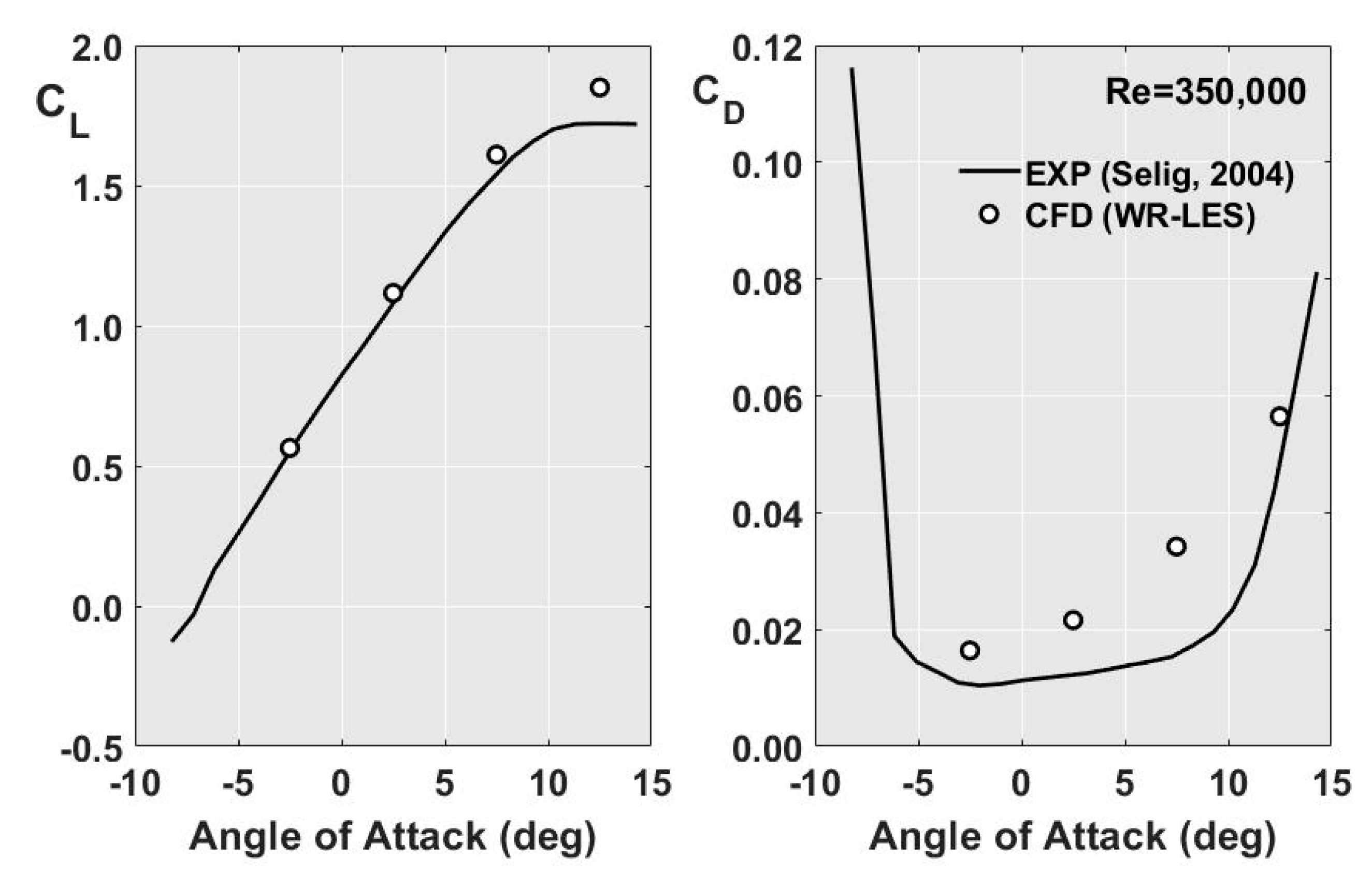 Jmse 08 00212 g006 Jmse 08 00212 g006