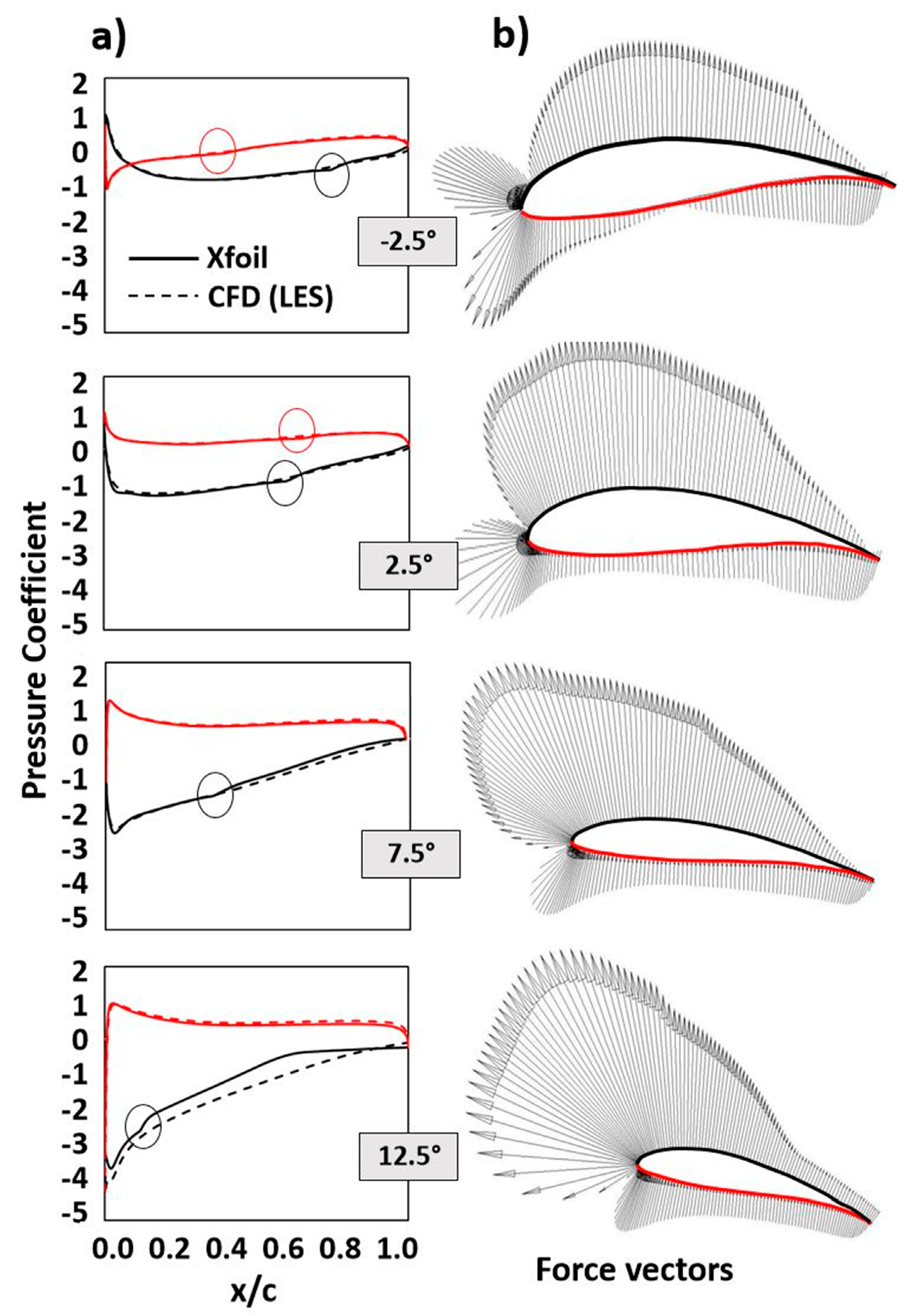 Jmse 08 00212 g012 Jmse 08 00212 g012