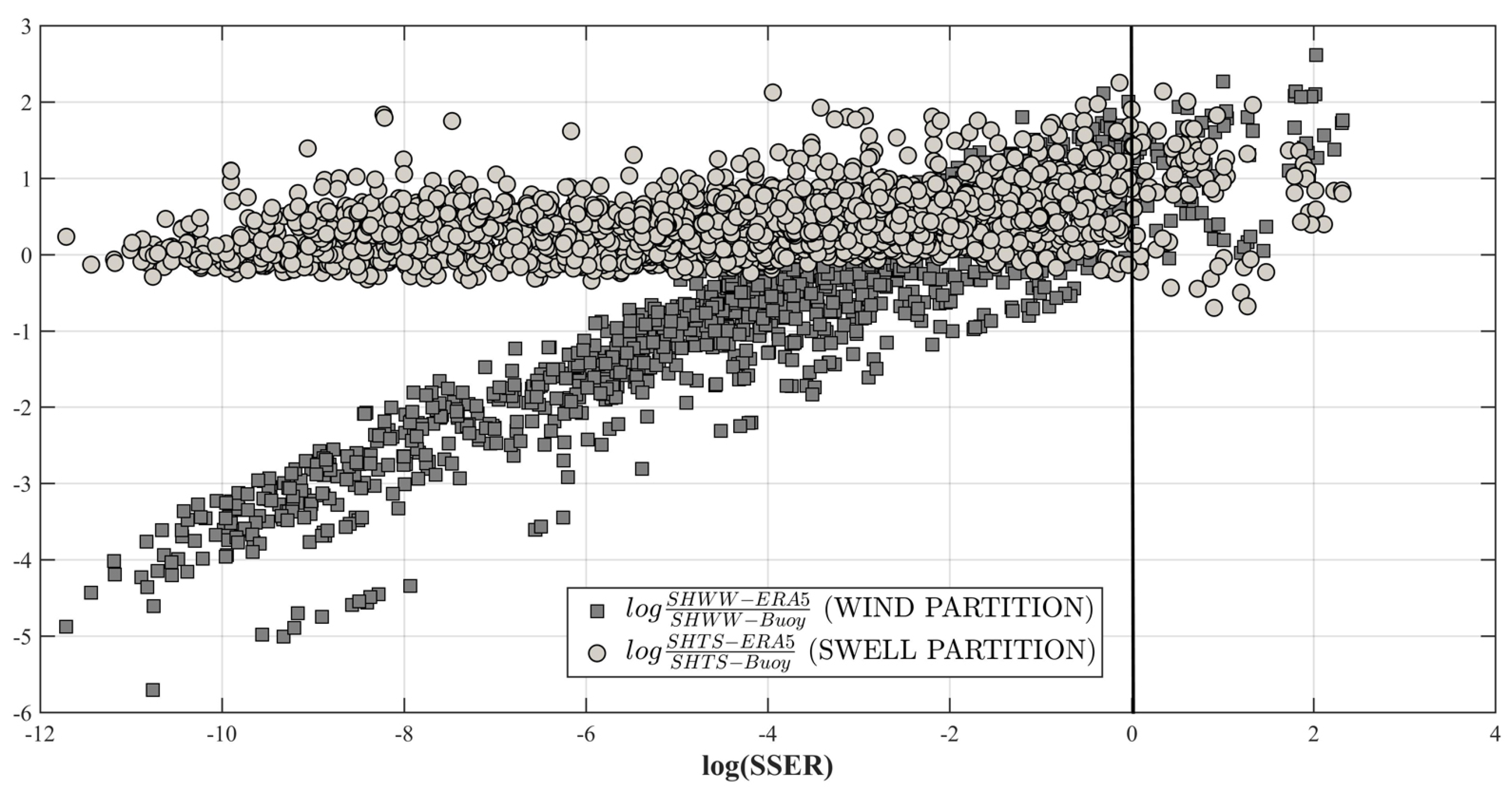 Jmse 08 00214 g011 Jmse 08 00214 g011