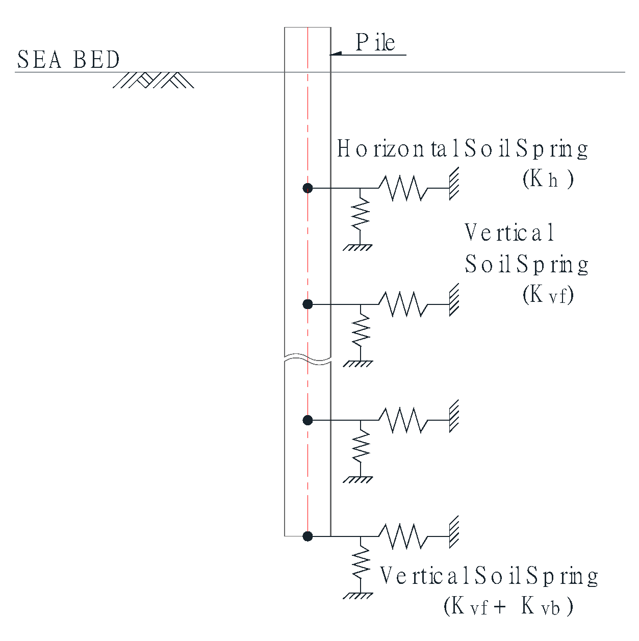Jmse 08 00215 g001 Jmse 08 00215 g001