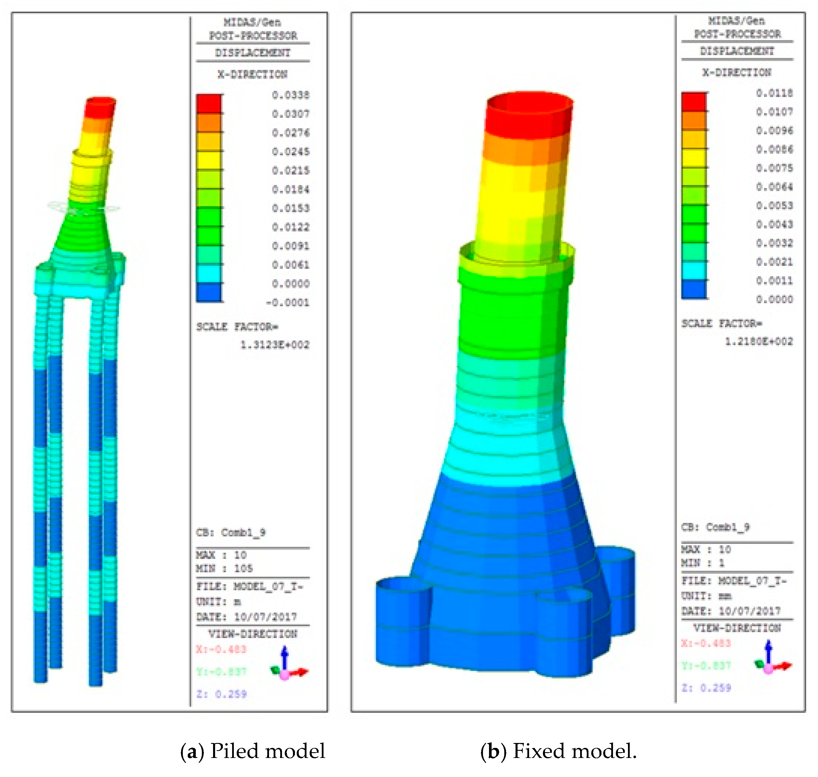 Jmse 08 00215 g007 Jmse 08 00215 g007