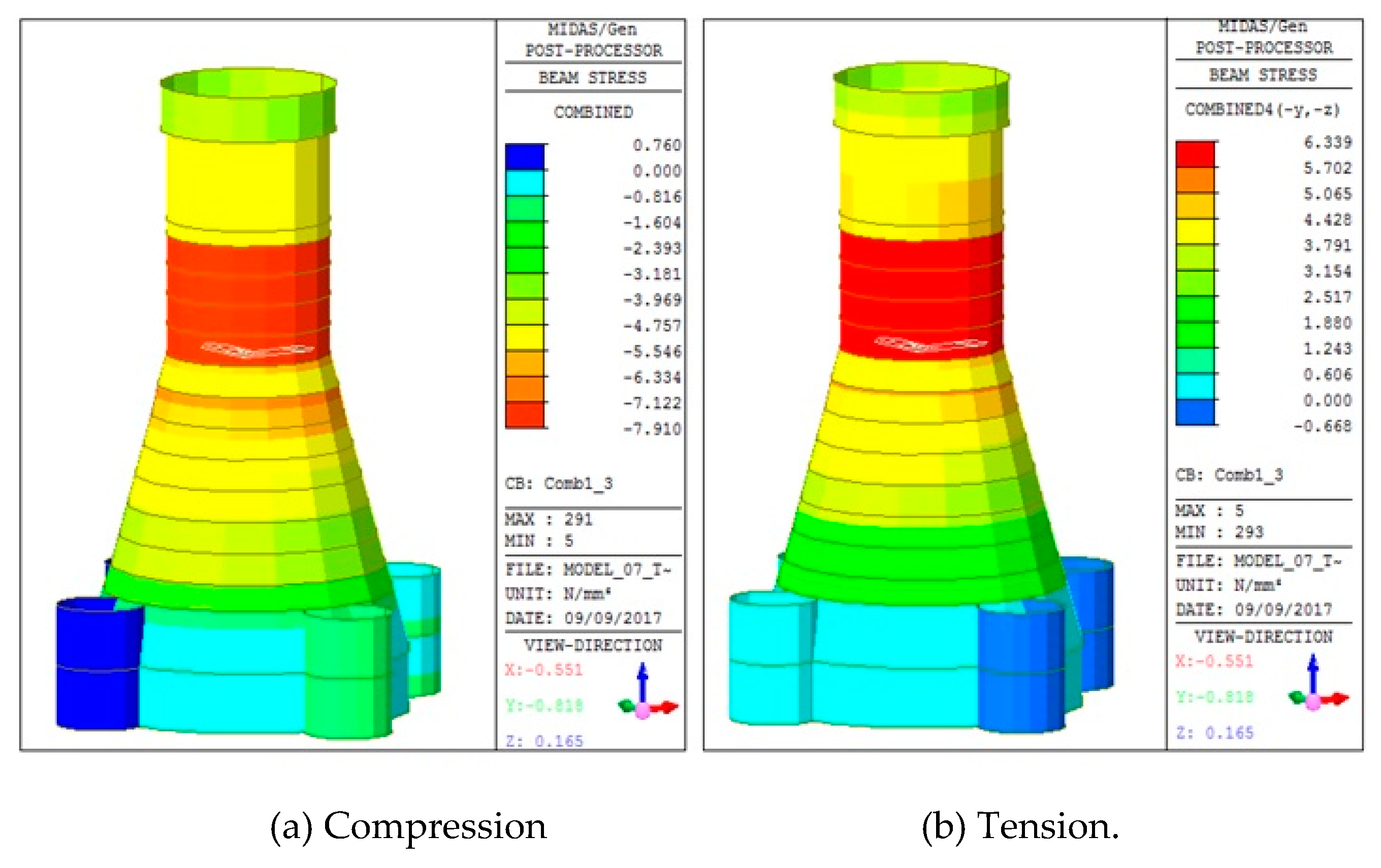 Jmse 08 00215 g011 Jmse 08 00215 g011