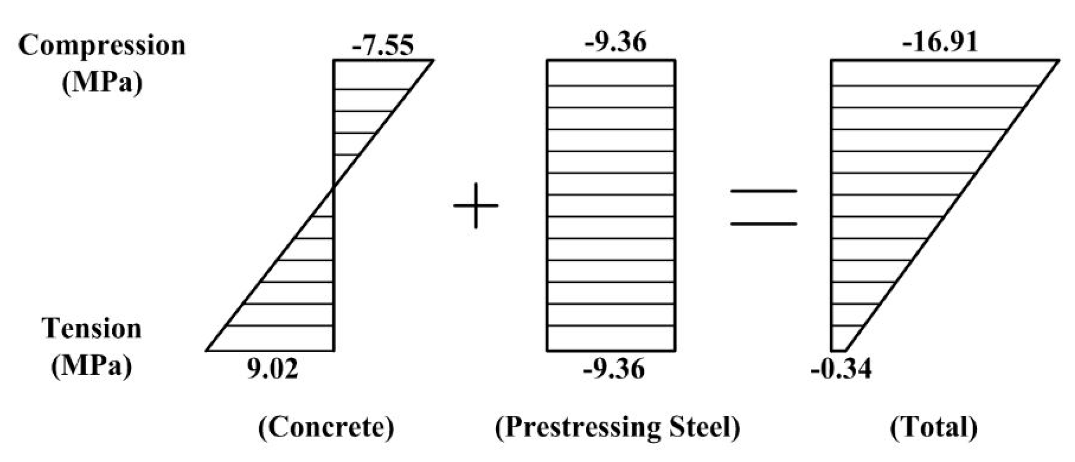 Jmse 08 00215 g014 Jmse 08 00215 g014