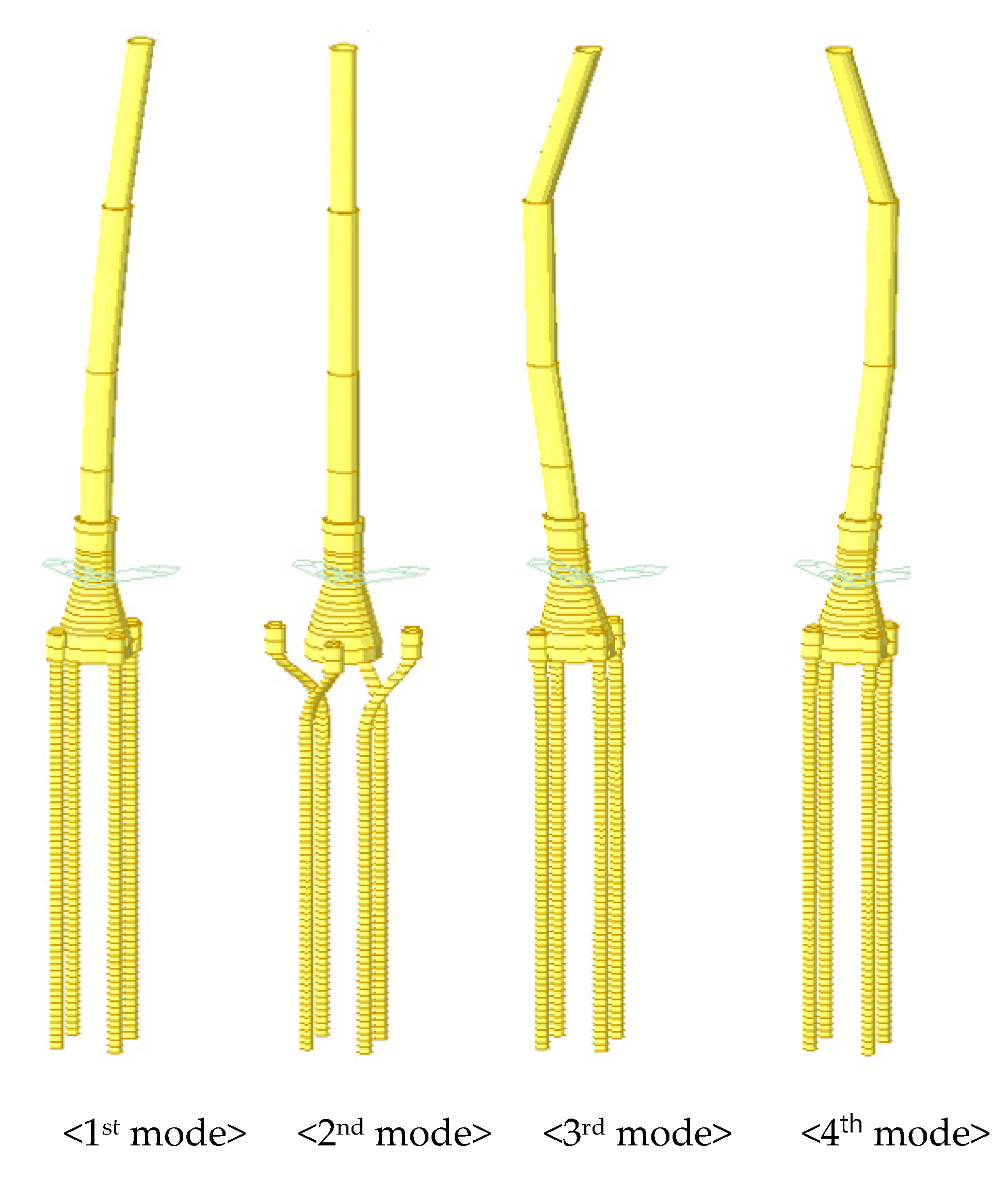 Jmse 08 00215 g016 Jmse 08 00215 g016