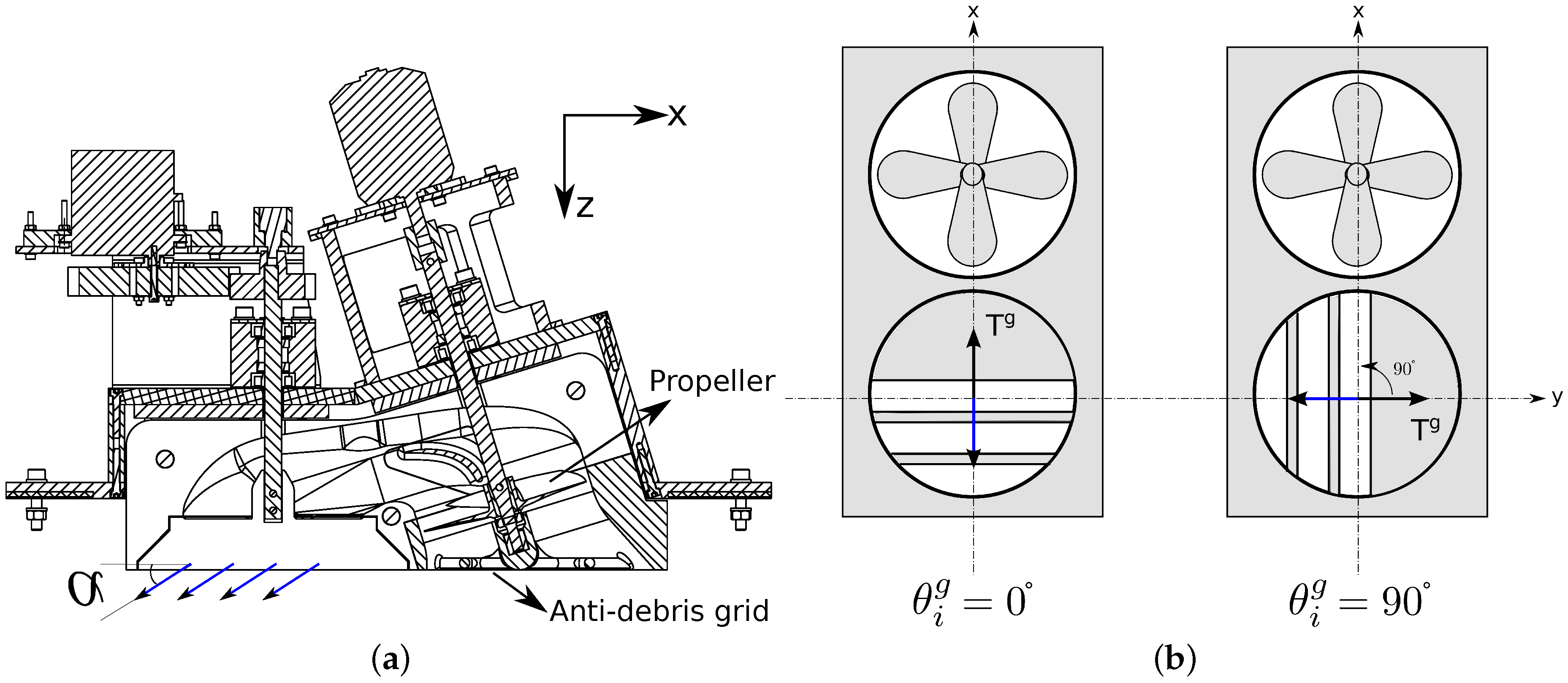 Jmse 08 00220 g003 Jmse 08 00220 g003