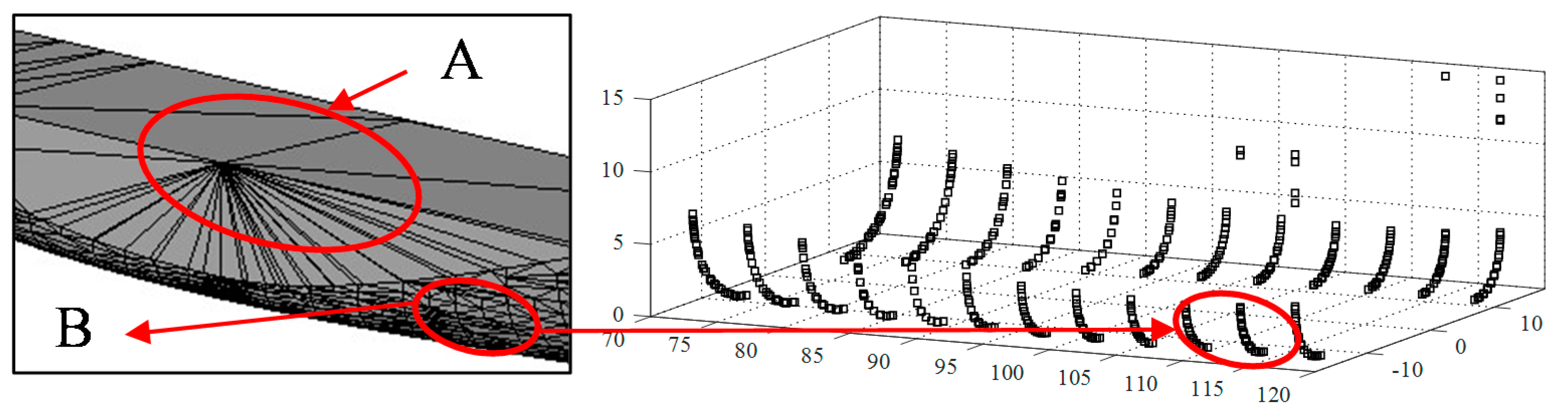 Jmse 08 00222 g004 Jmse 08 00222 g004